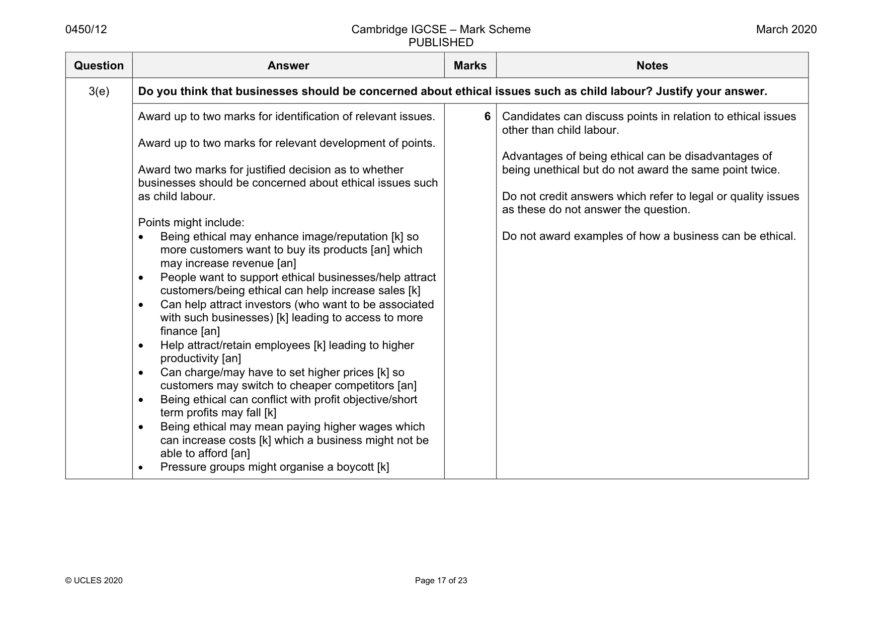 Mark scheme, page 17 of 23
