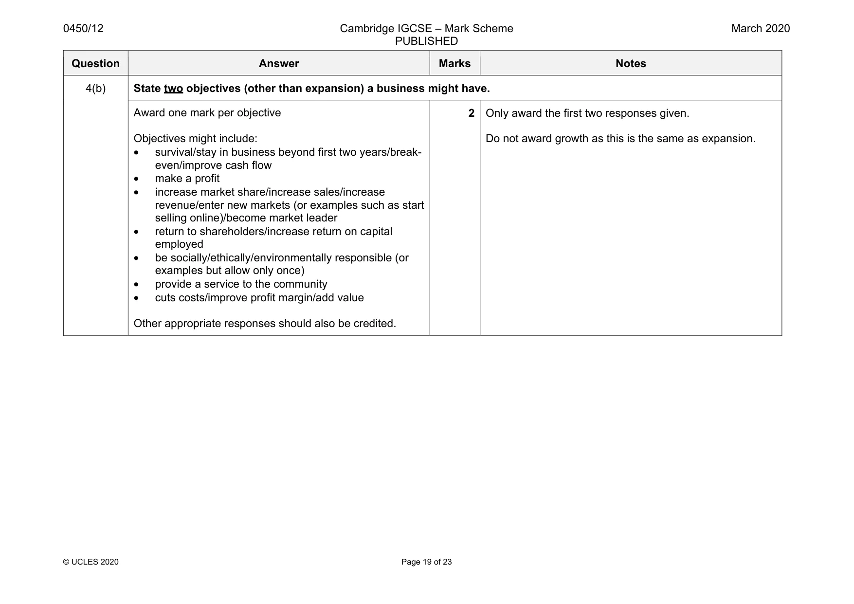Mark scheme, page 19 of 23