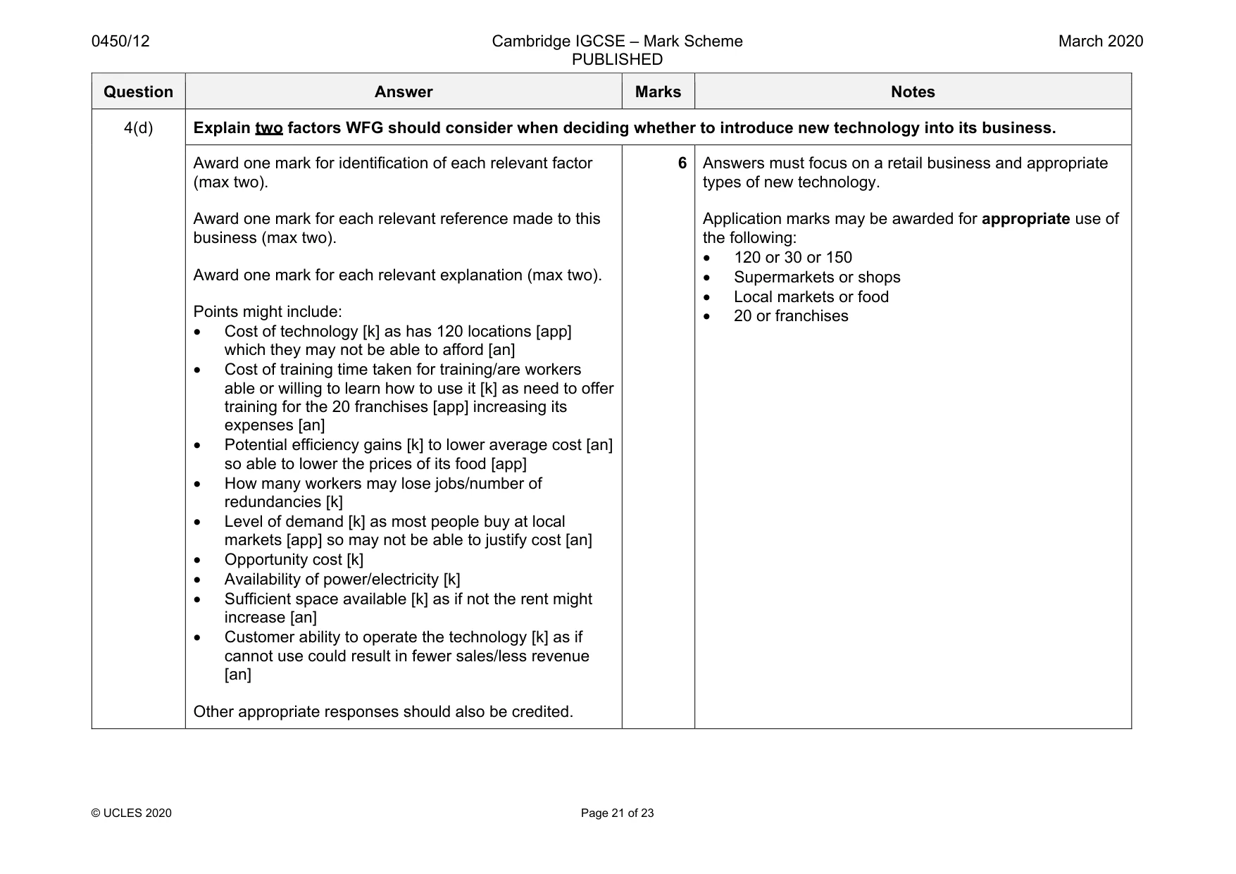 Mark scheme, page 21 of 23