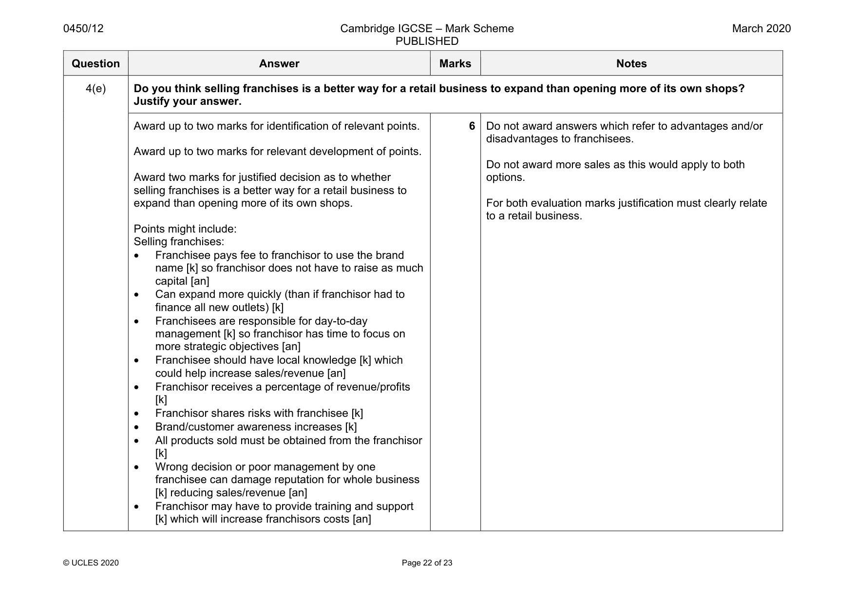 Mark scheme, page 22 of 23