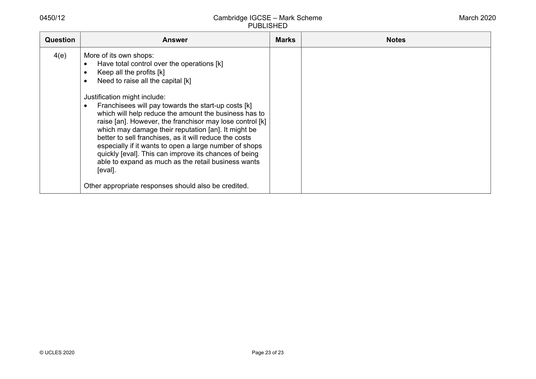 Mark scheme, page 23 of 23