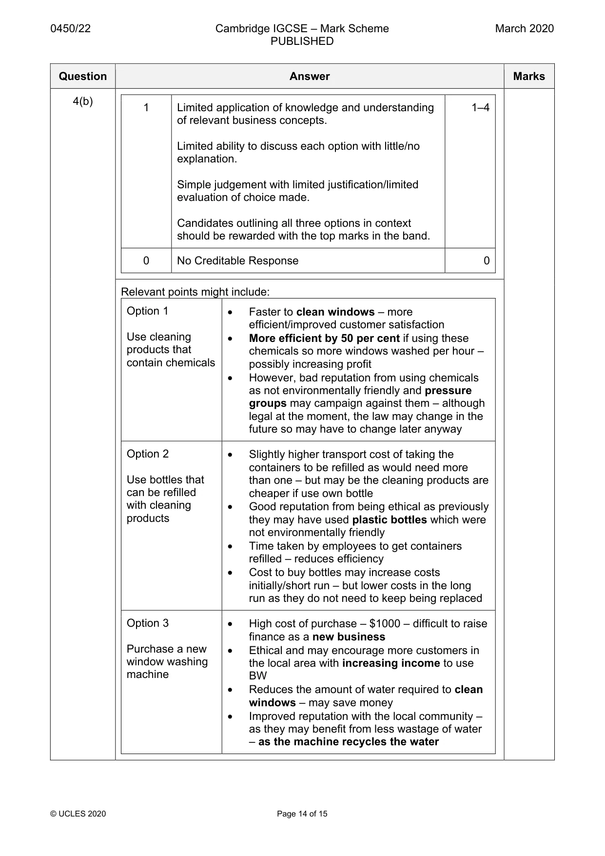 Mark scheme, page 14 of 15