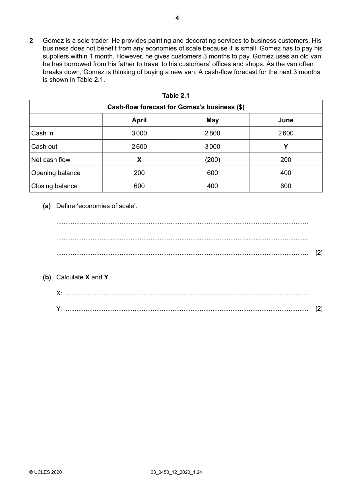 Cambridge IGCSE Business Studies 0450 2020 Feb/March Paper 1 · Variant 2 question paper, page 4 of 12