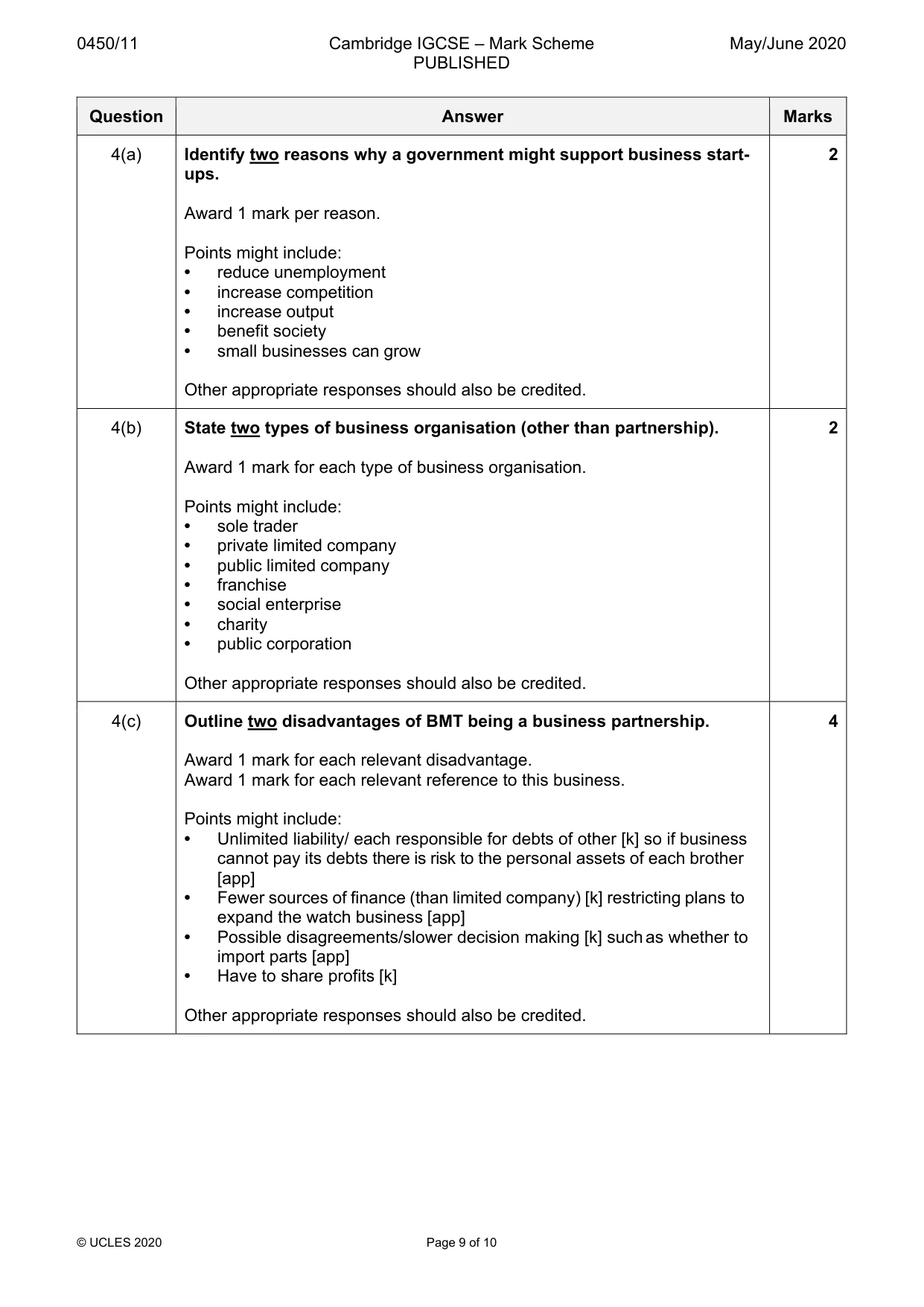 Mark scheme, page 9 of 10