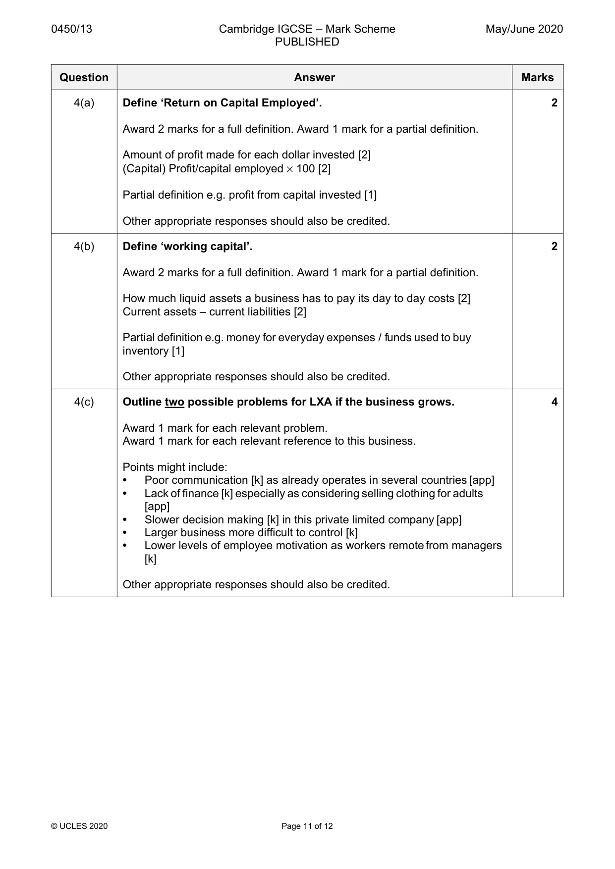 Mark scheme, page 11 of 12