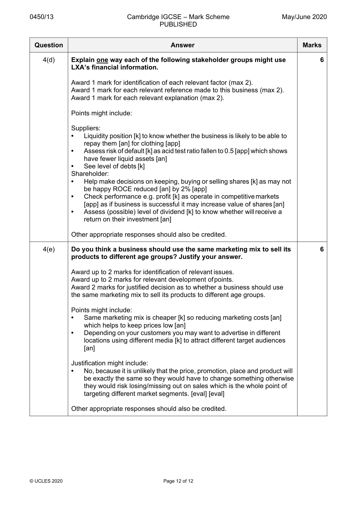 Mark scheme, page 12 of 12
