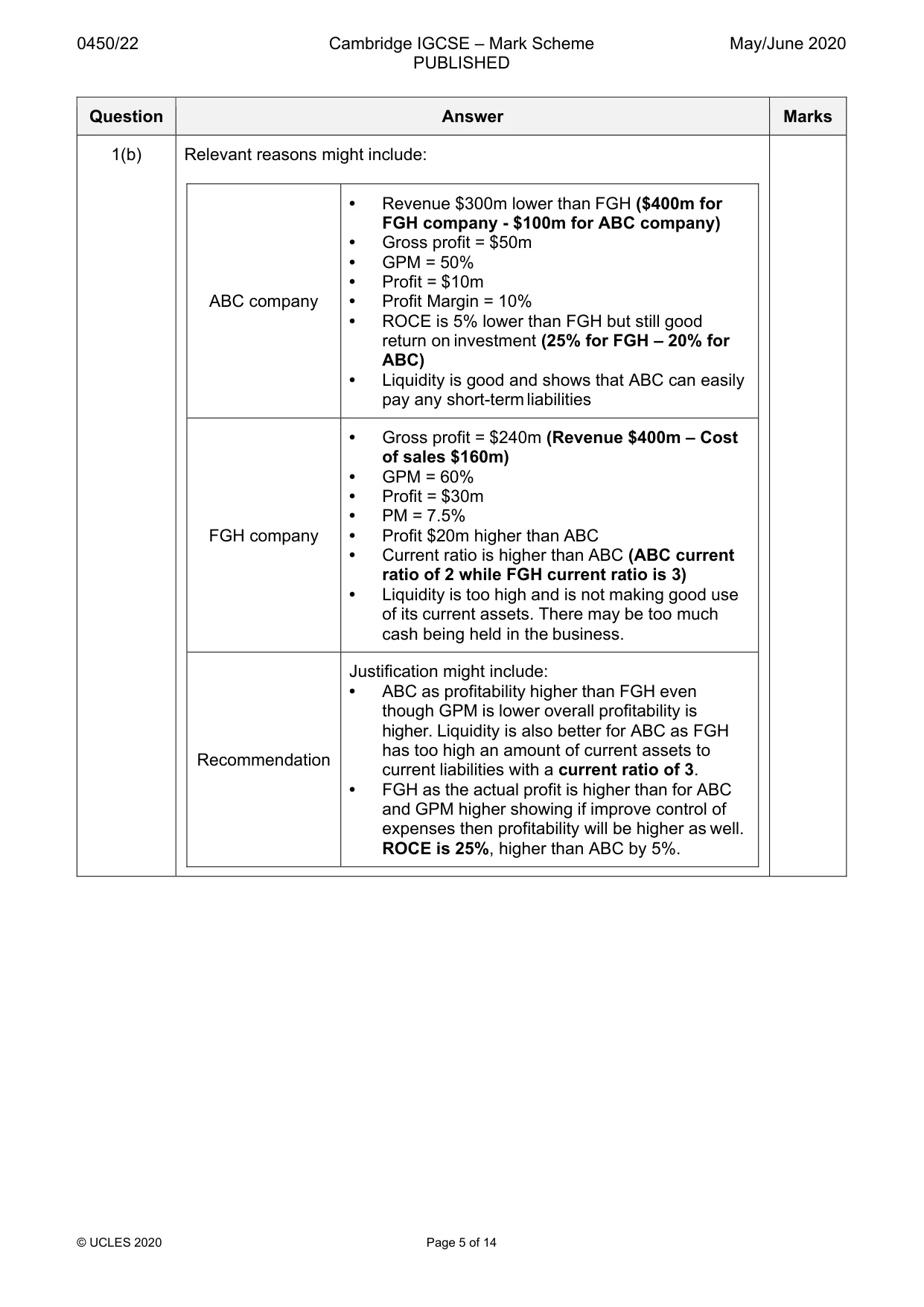 Mark scheme, page 5 of 14