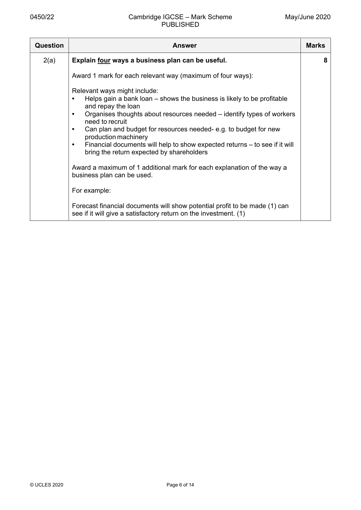 Mark scheme, page 6 of 14
