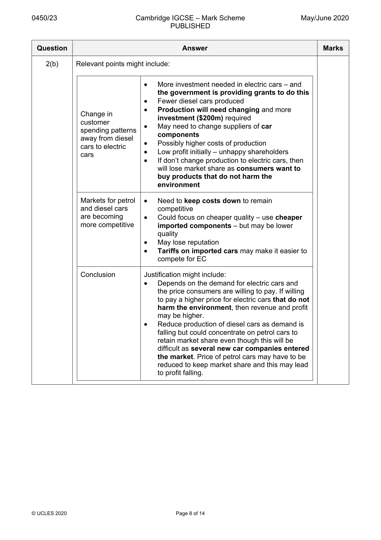 Mark scheme, page 8 of 14