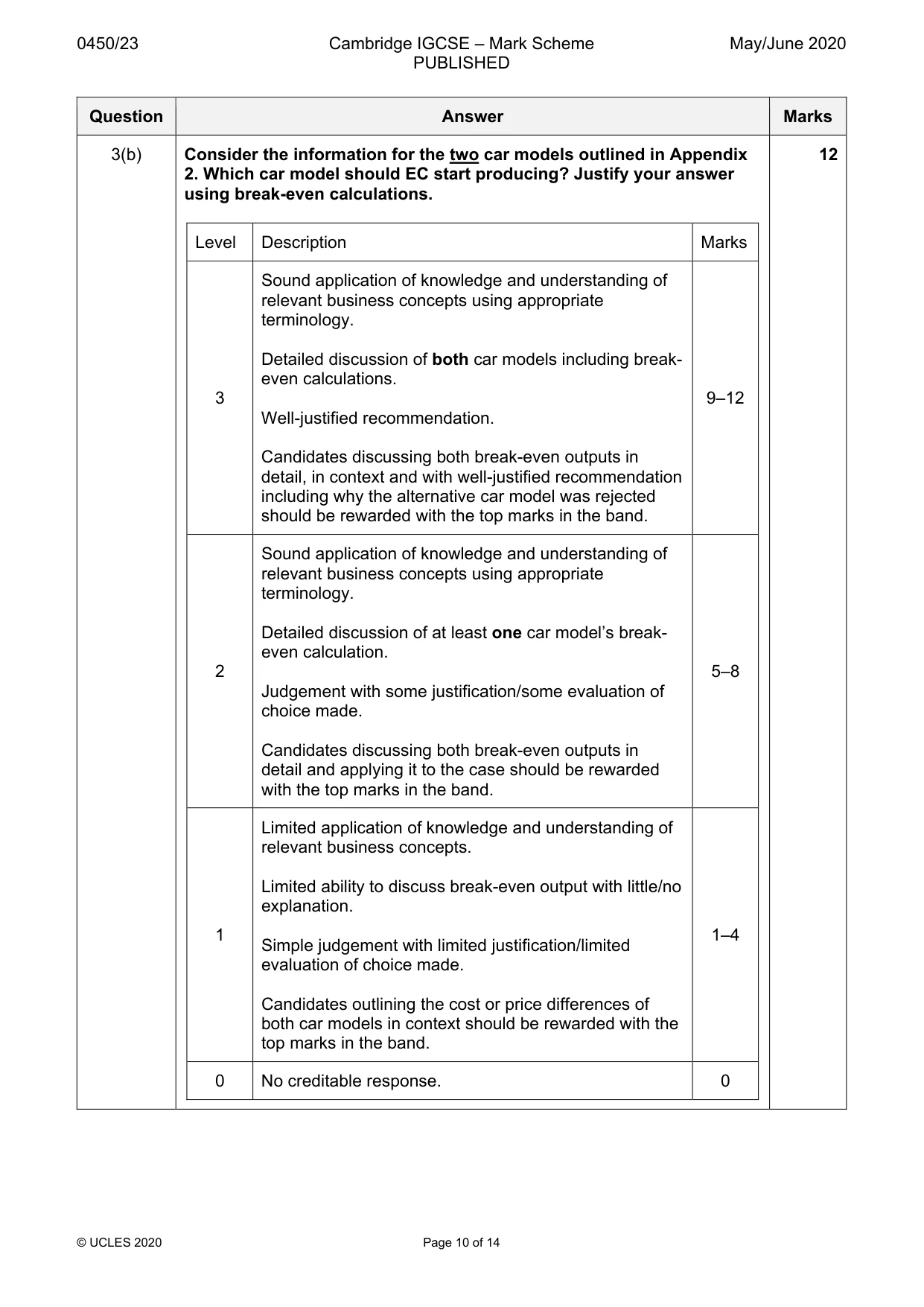 Mark scheme, page 10 of 14