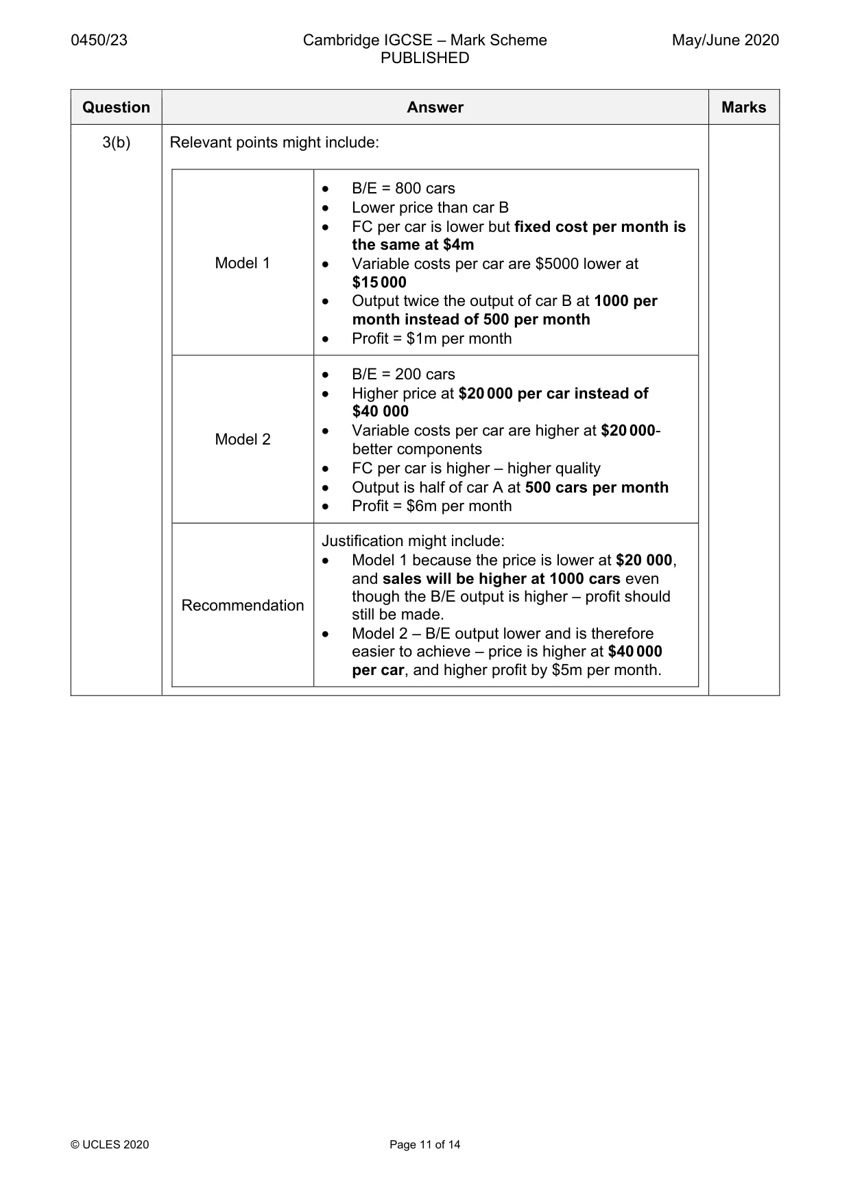 Mark scheme, page 11 of 14