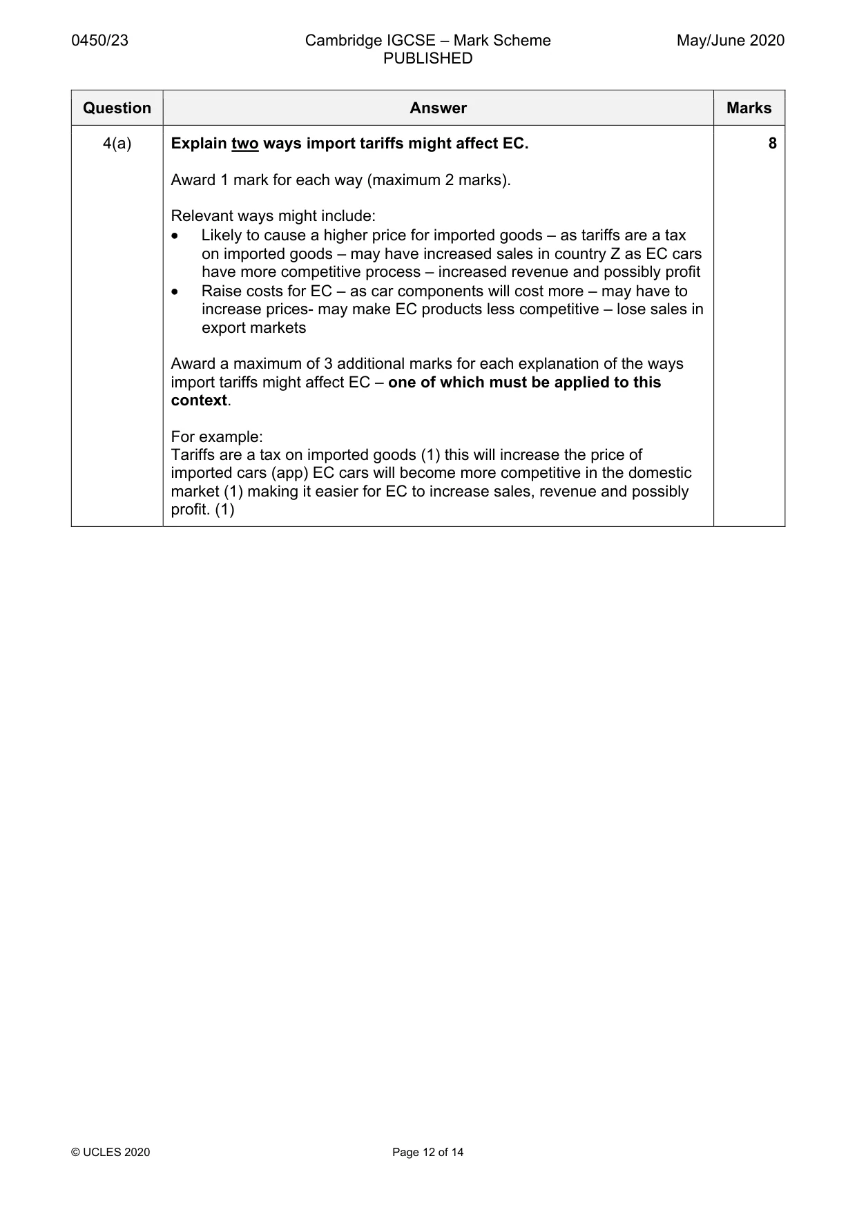 Mark scheme, page 12 of 14