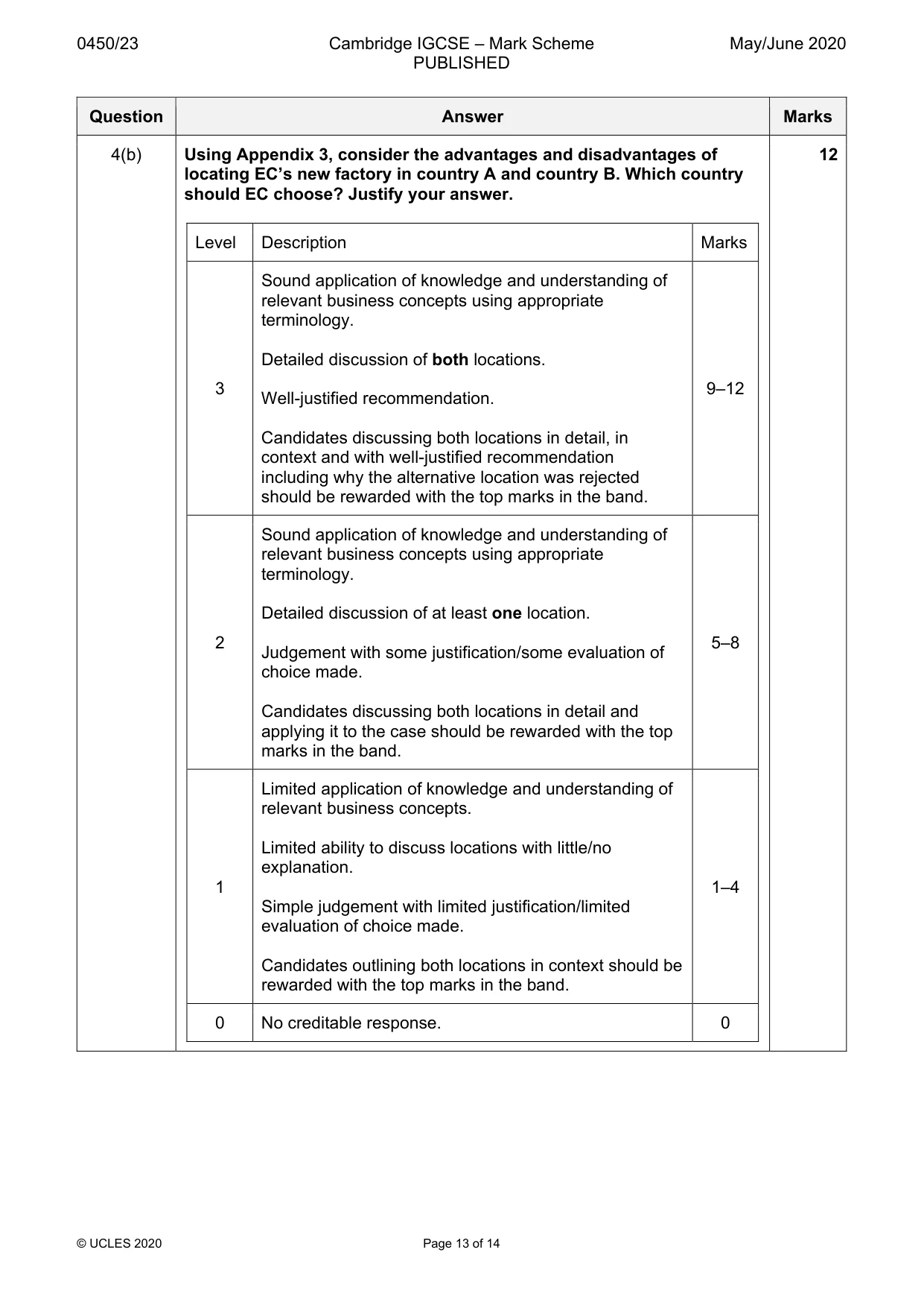 Mark scheme, page 13 of 14