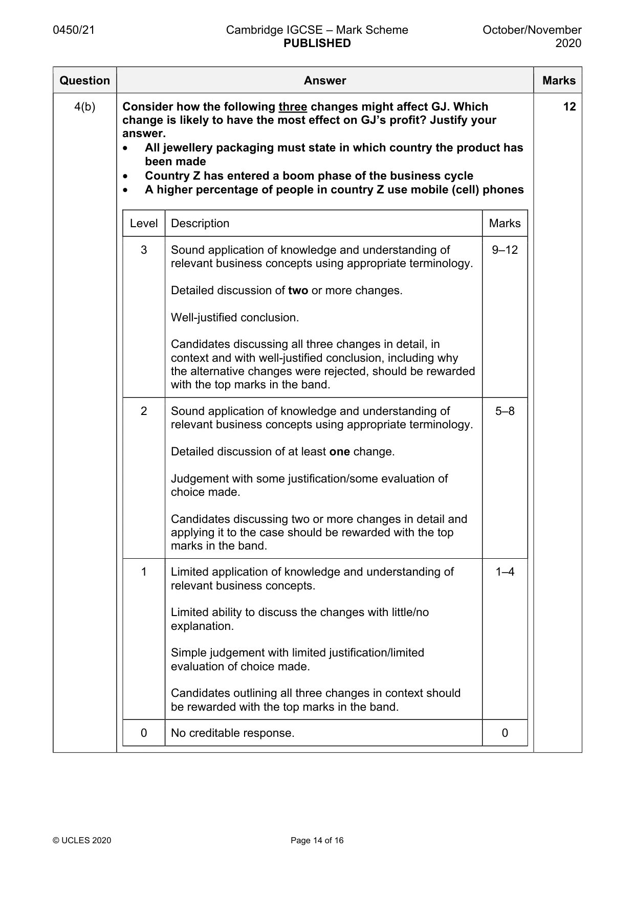 Mark scheme, page 14 of 16
