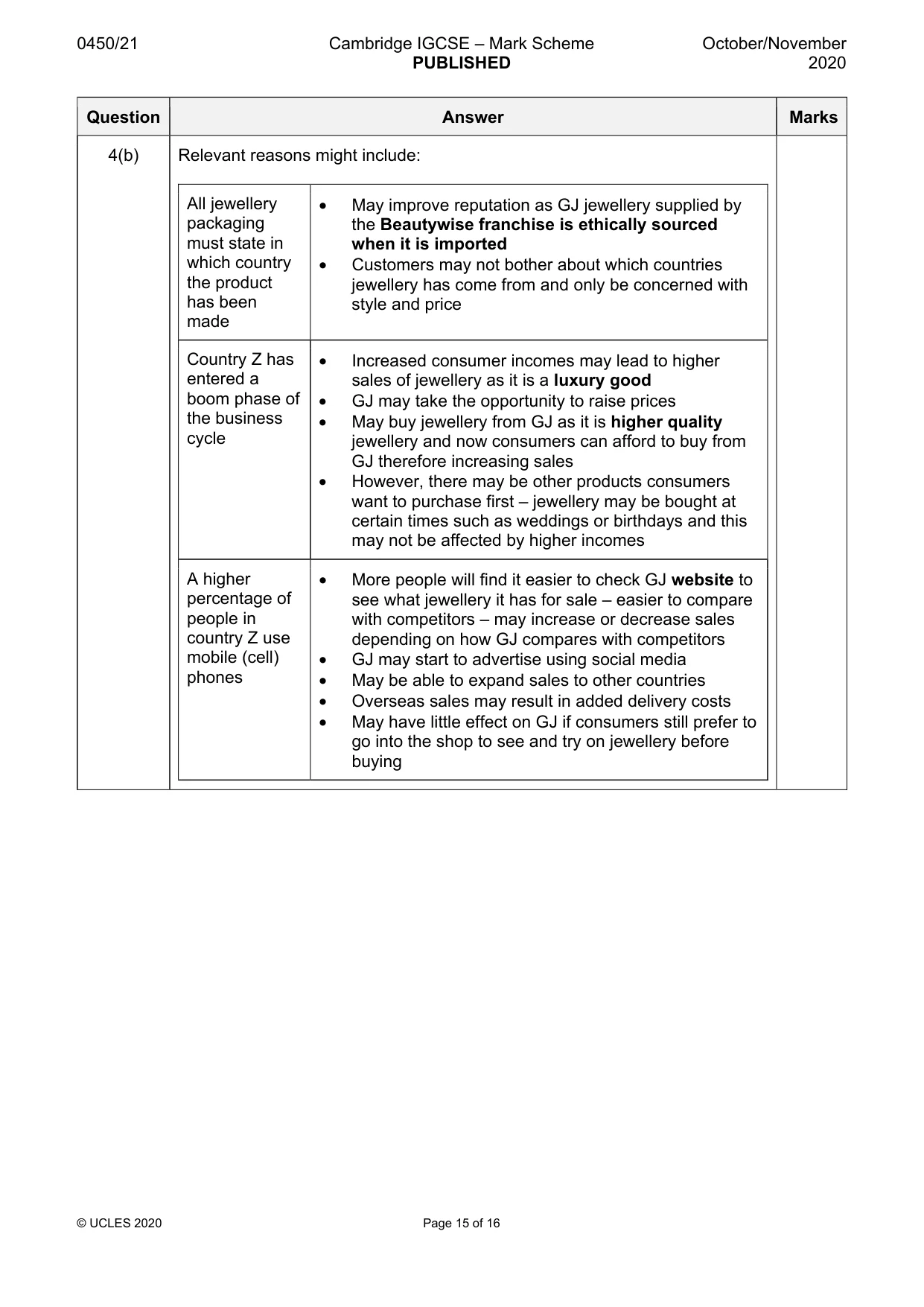 Mark scheme, page 15 of 16