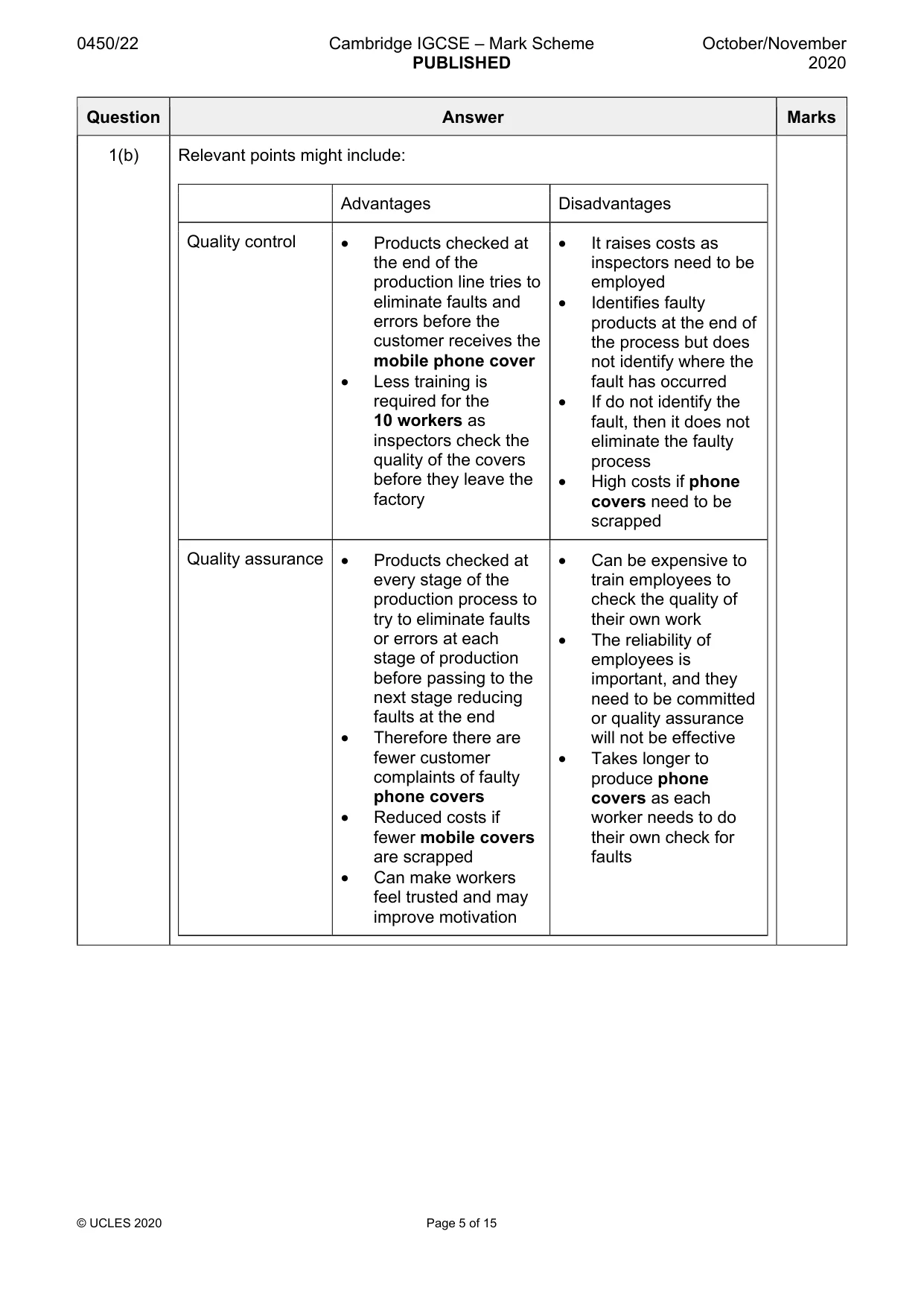 Mark scheme, page 5 of 15