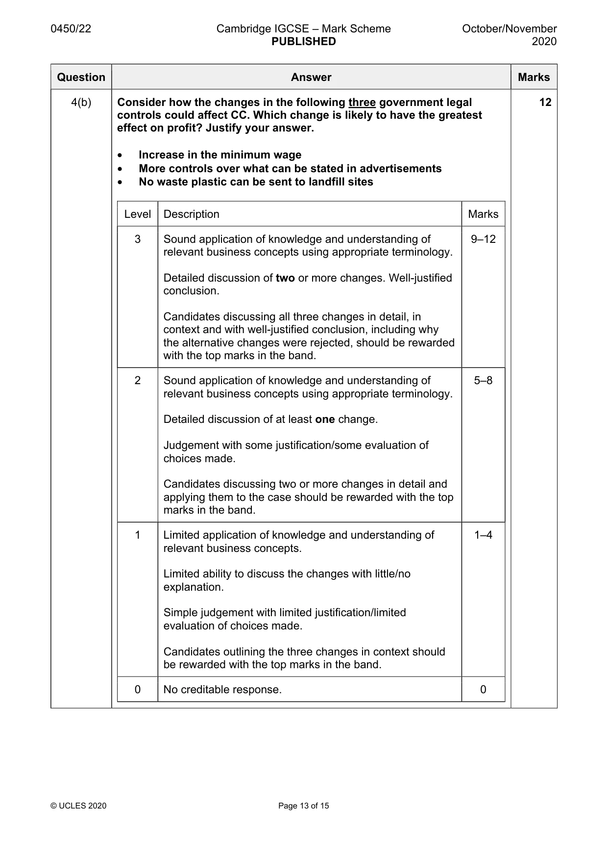 Mark scheme, page 13 of 15