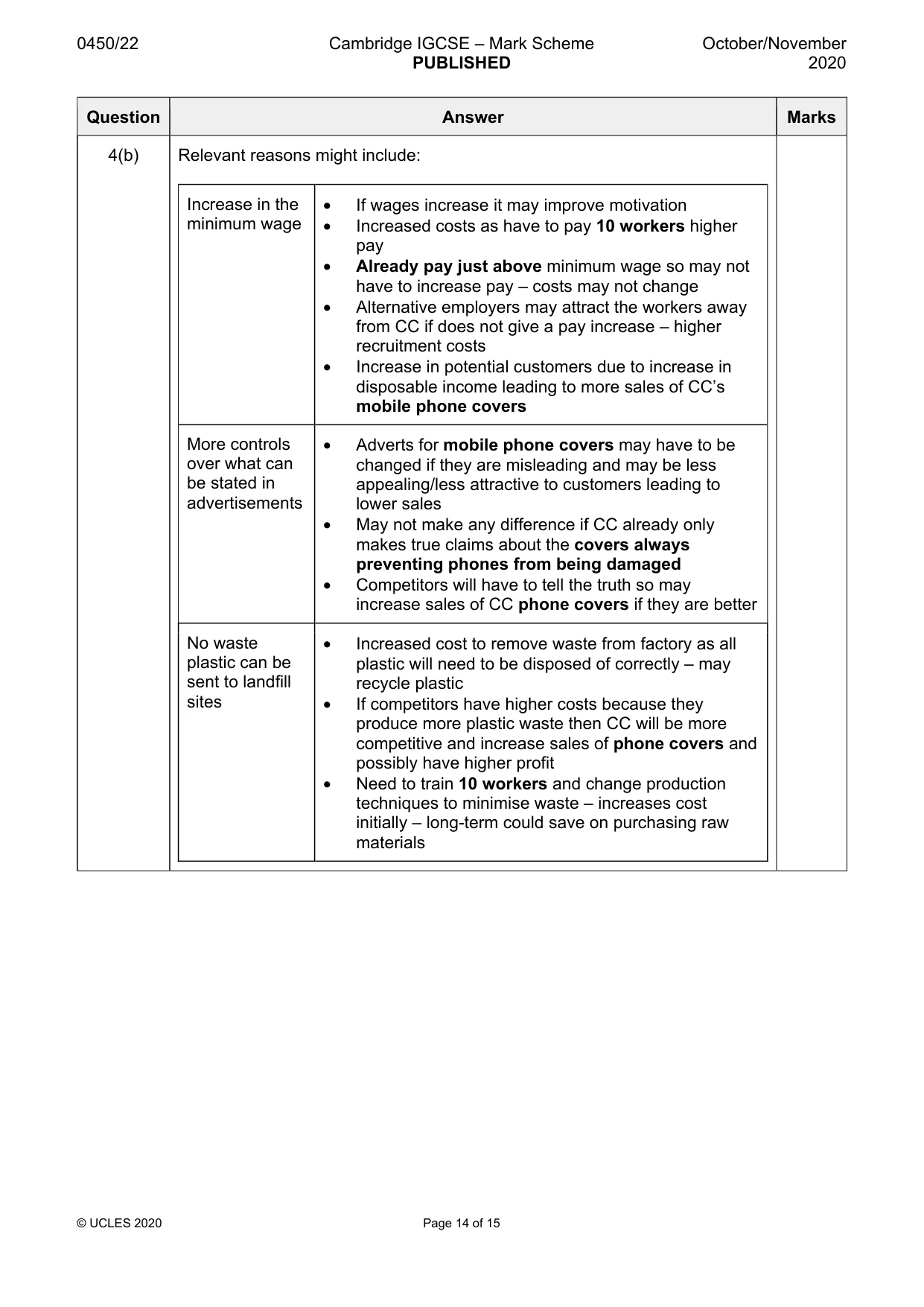 Mark scheme, page 14 of 15
