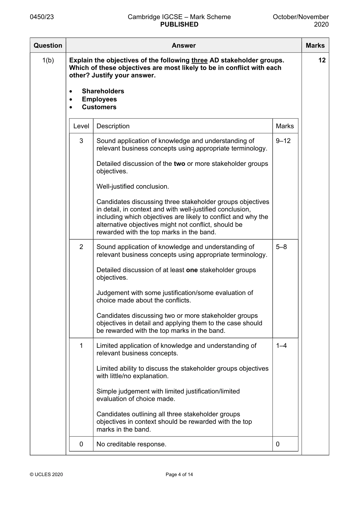 Mark scheme, page 4 of 14