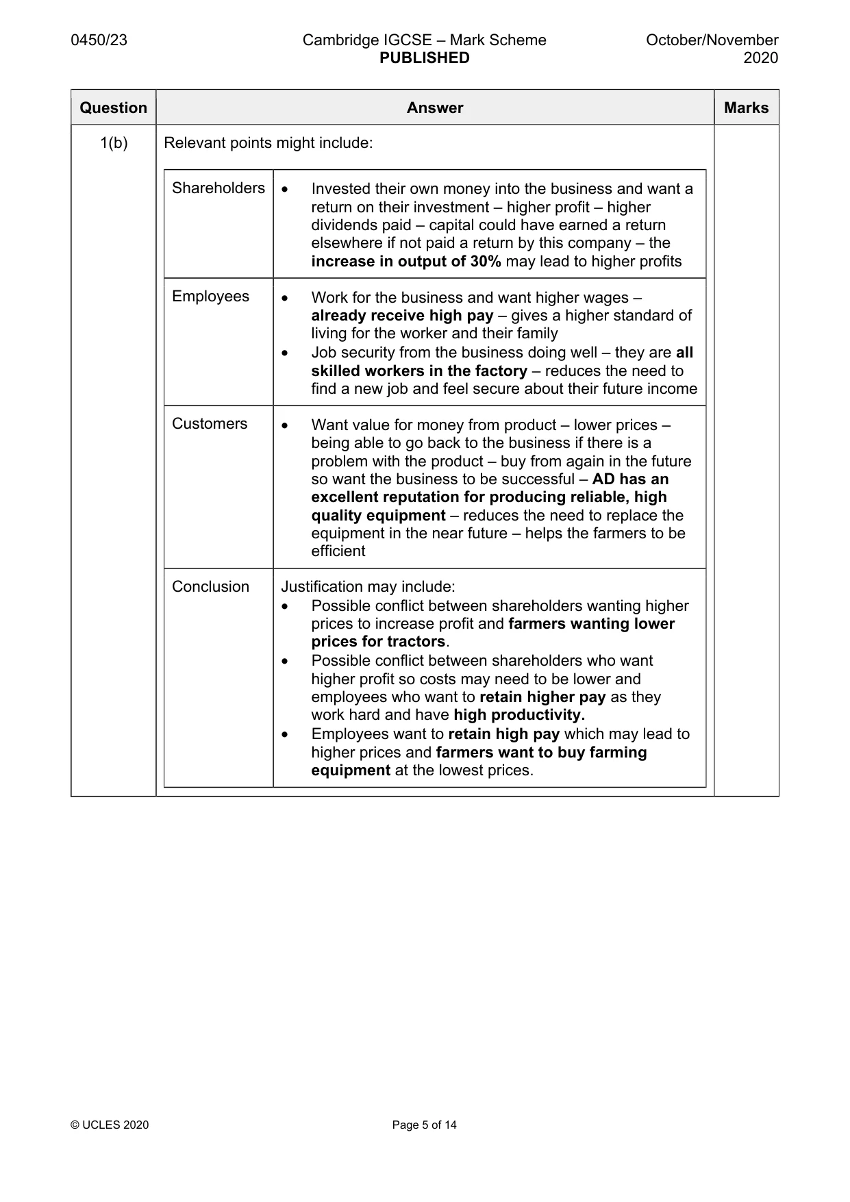 Mark scheme, page 5 of 14