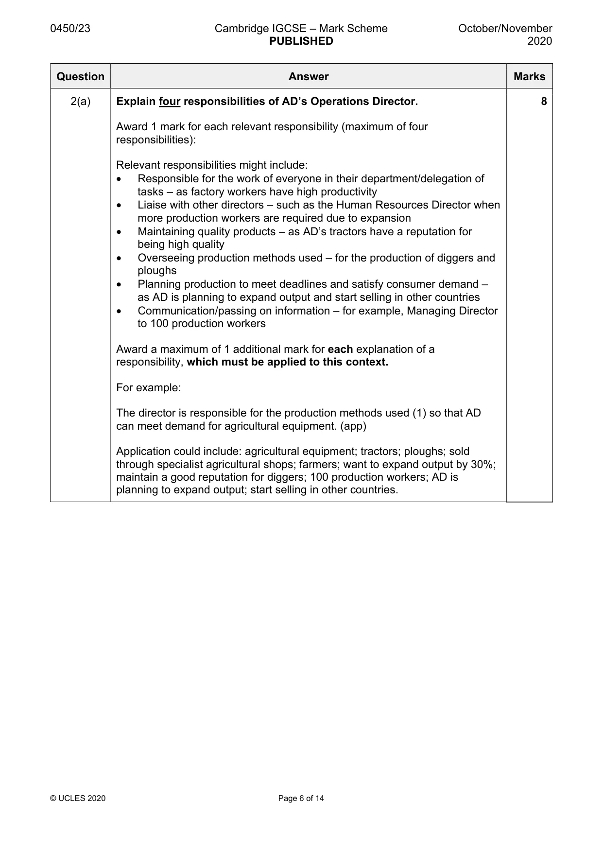 Mark scheme, page 6 of 14