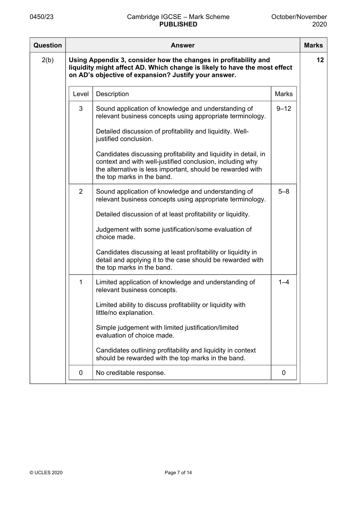 Mark scheme, page 7 of 14