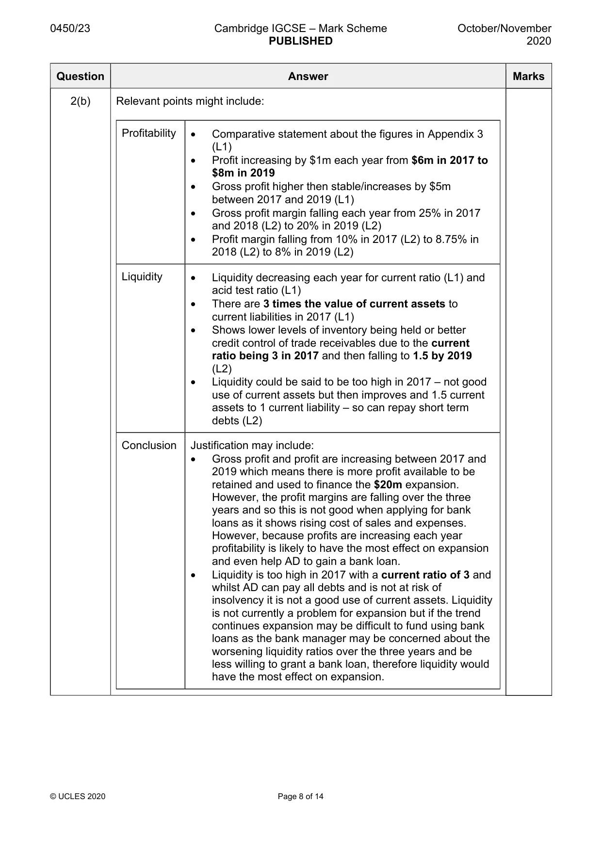Mark scheme, page 8 of 14