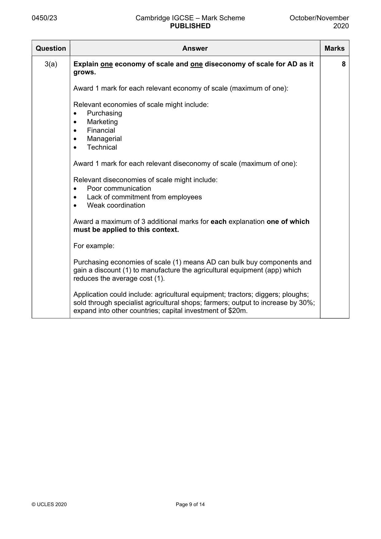 Mark scheme, page 9 of 14