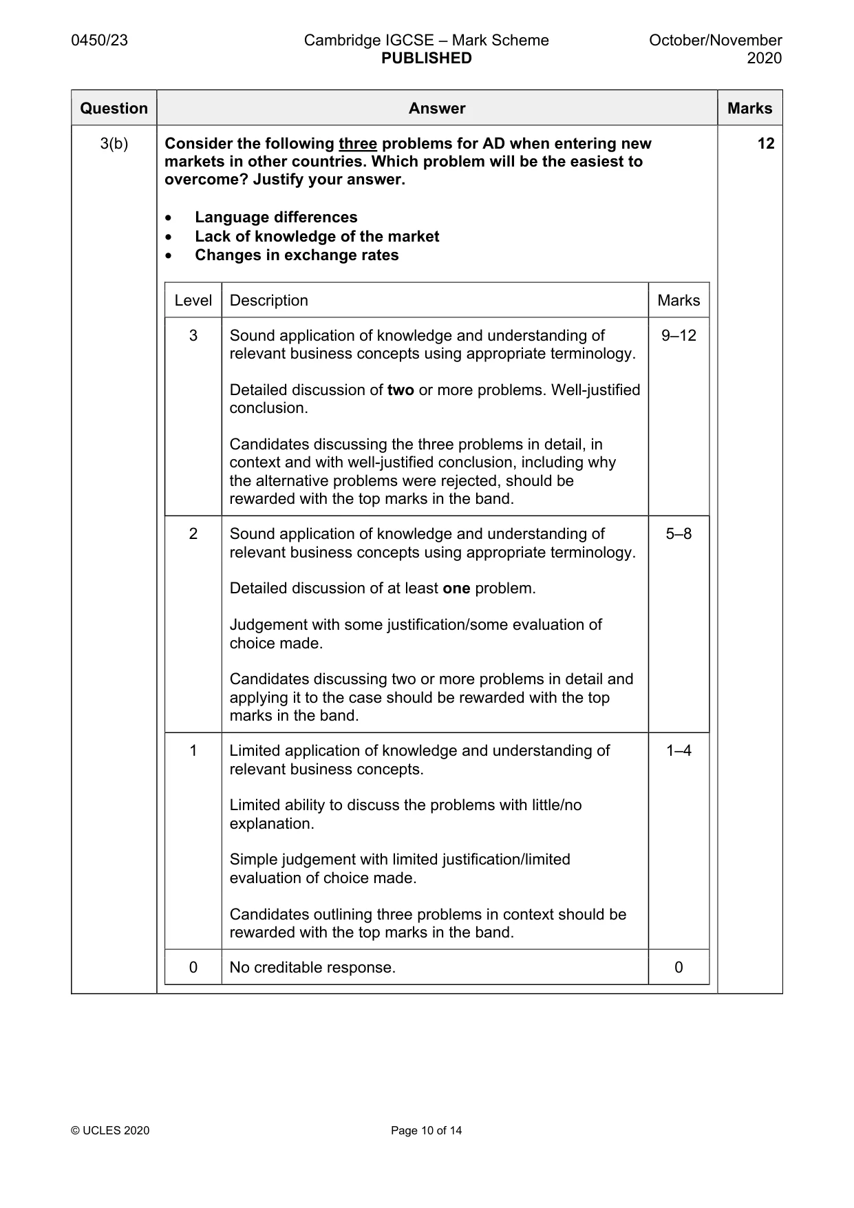 Mark scheme, page 10 of 14