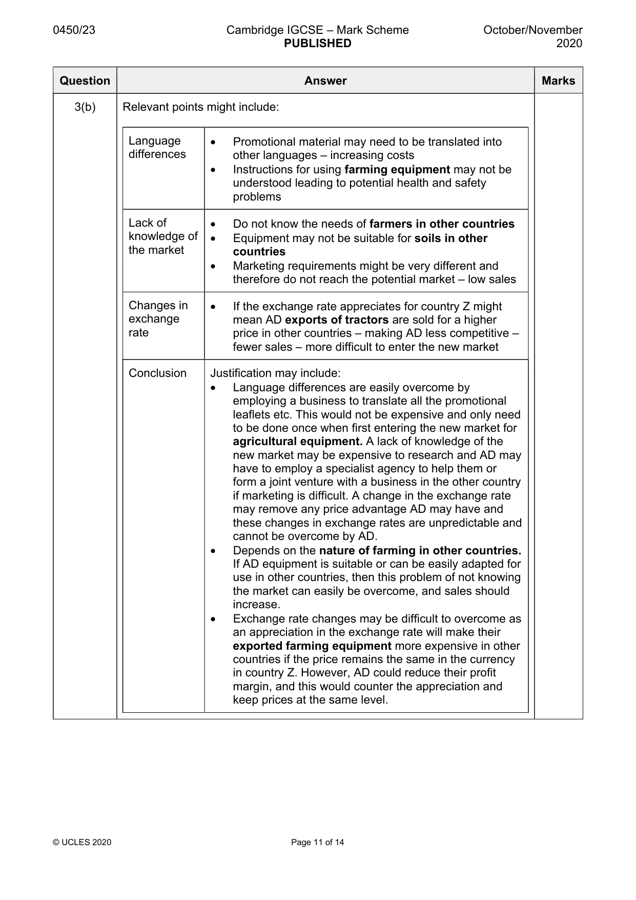 Mark scheme, page 11 of 14
