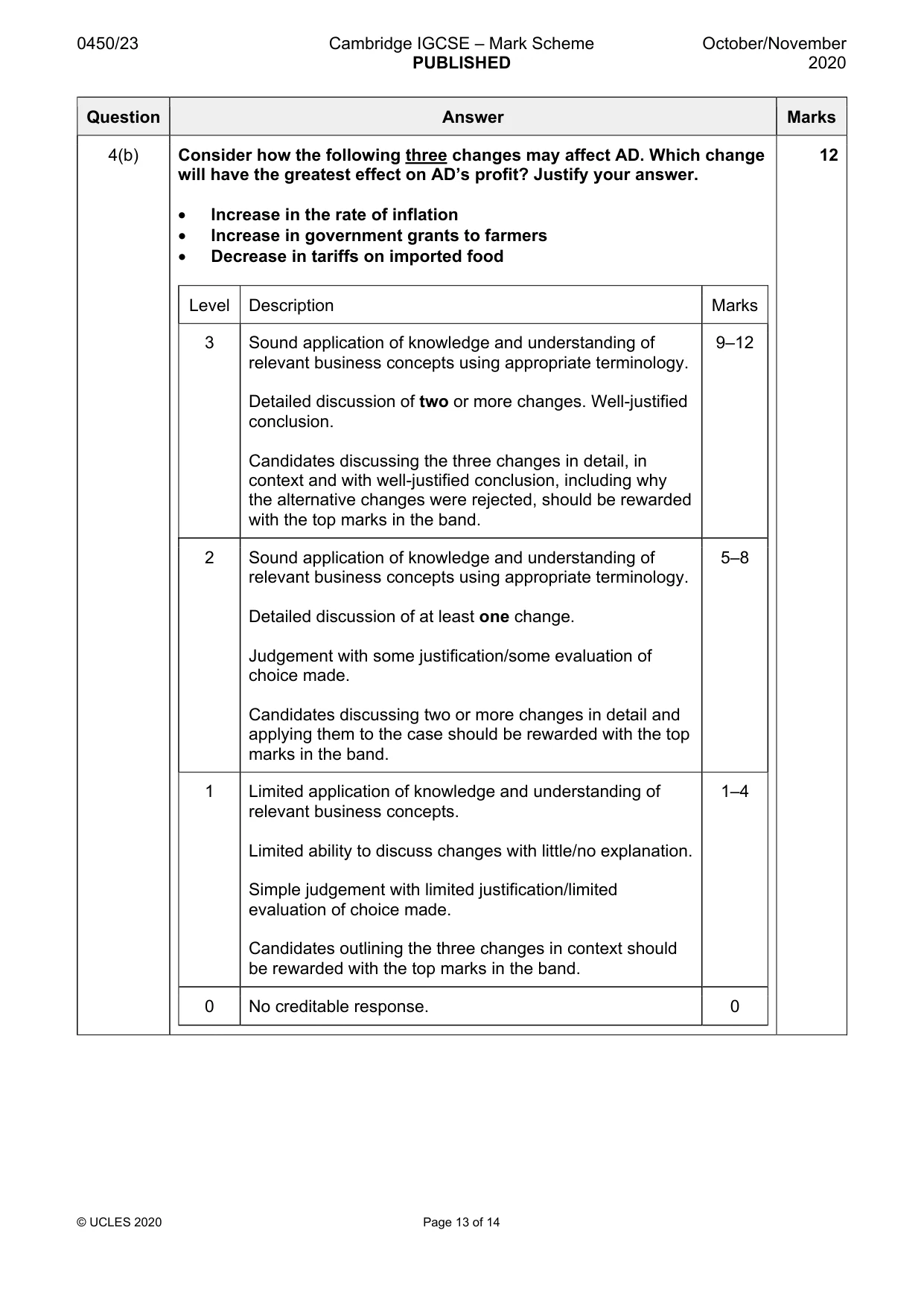 Mark scheme, page 13 of 14