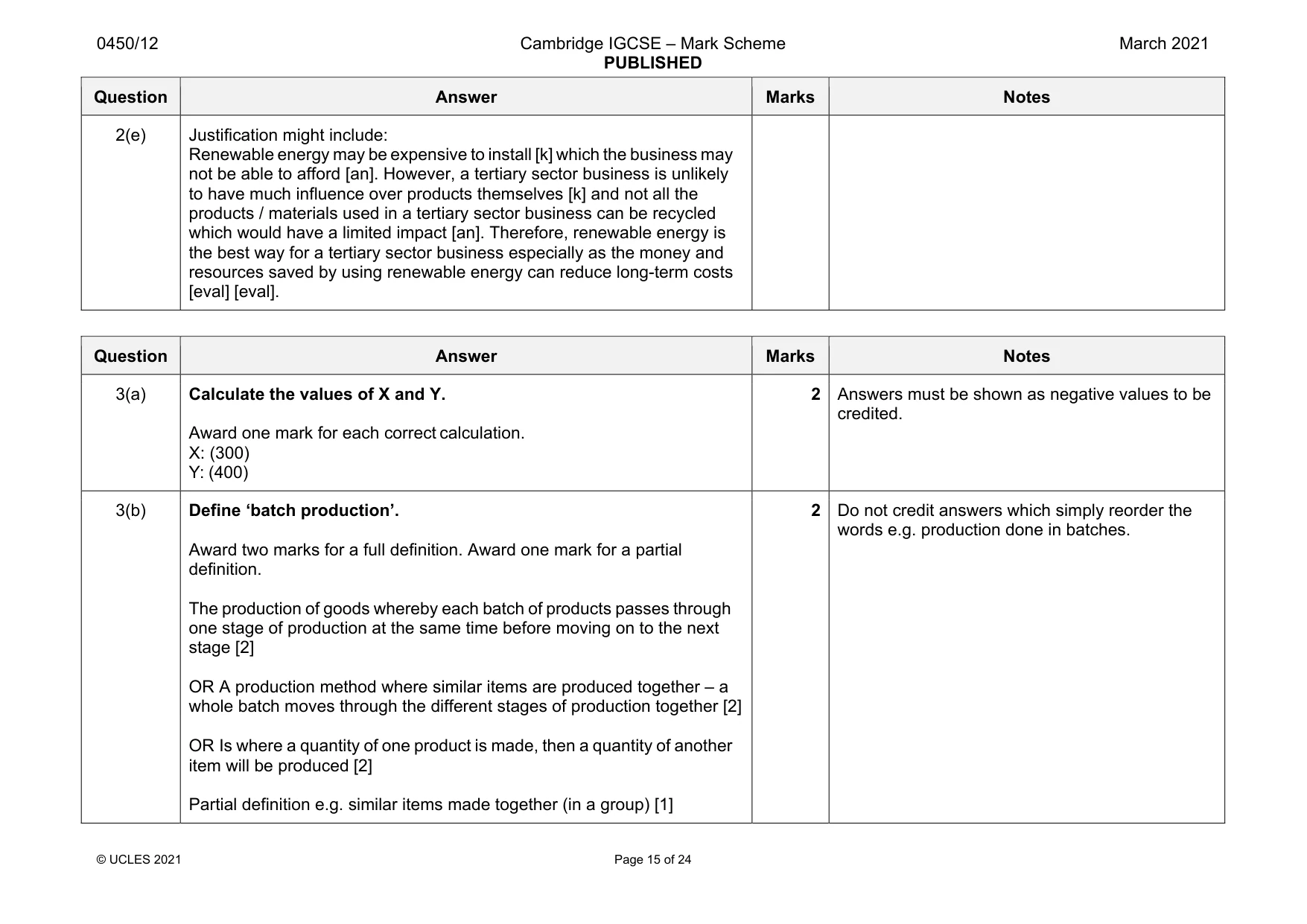 Mark scheme, page 15 of 24