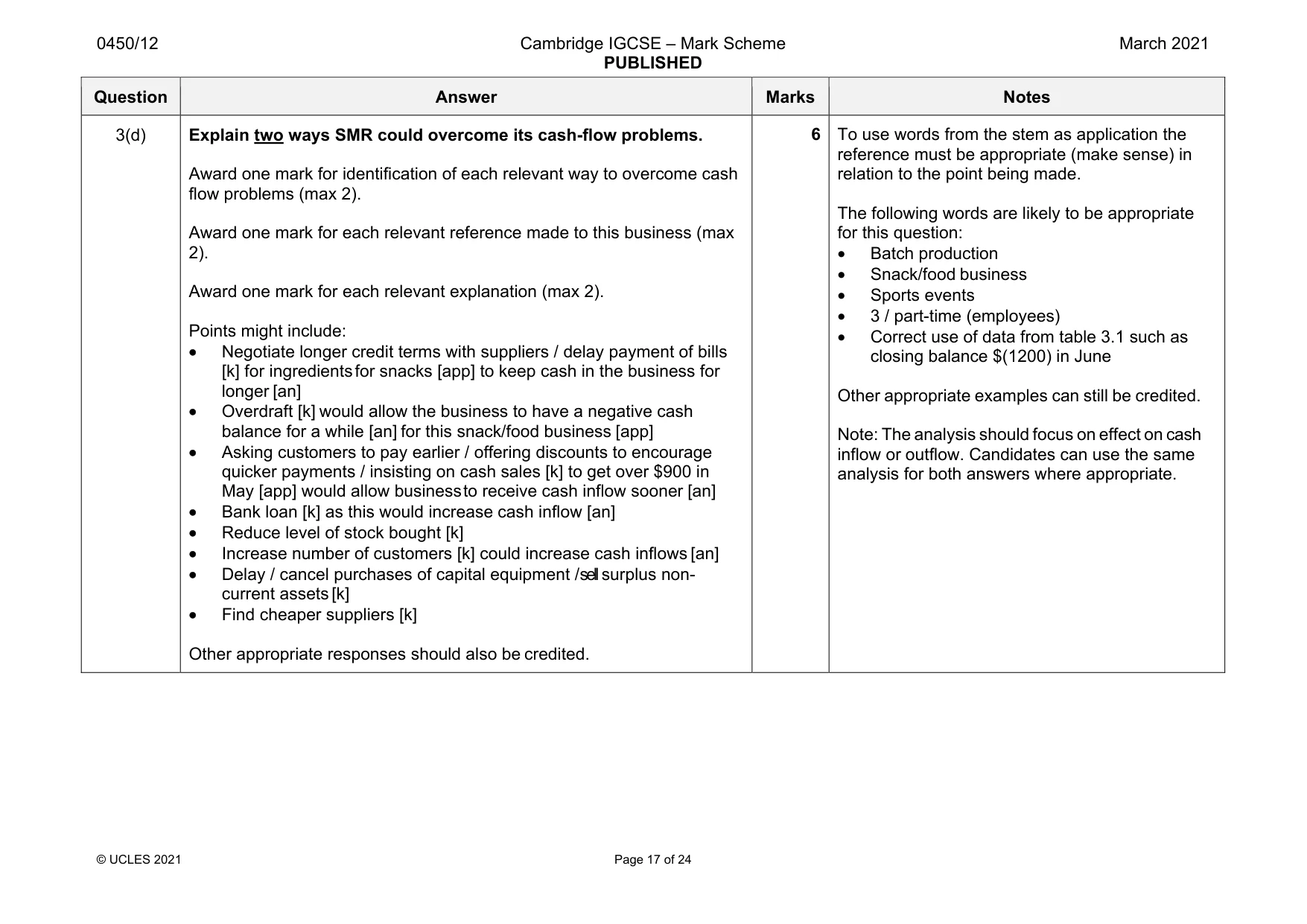 Mark scheme, page 17 of 24