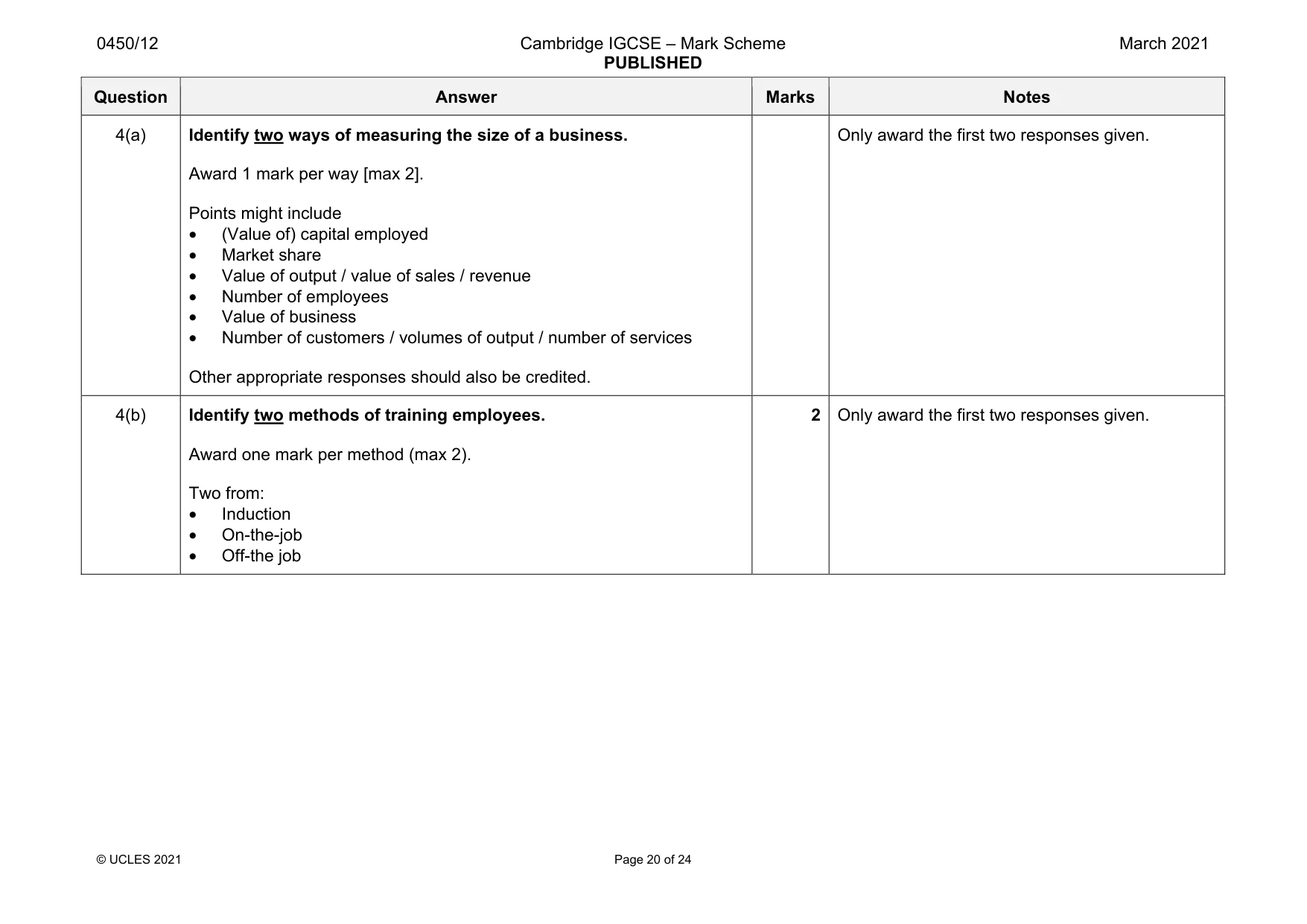 Mark scheme, page 20 of 24