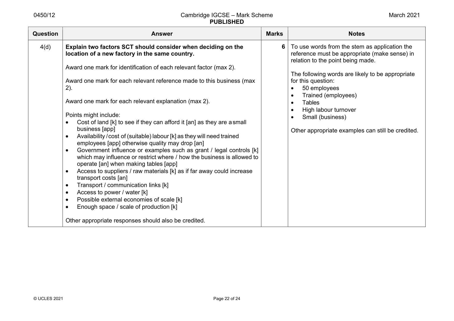 Mark scheme, page 22 of 24