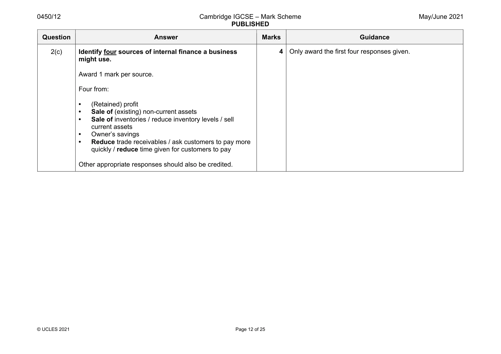 Mark scheme, page 12 of 25