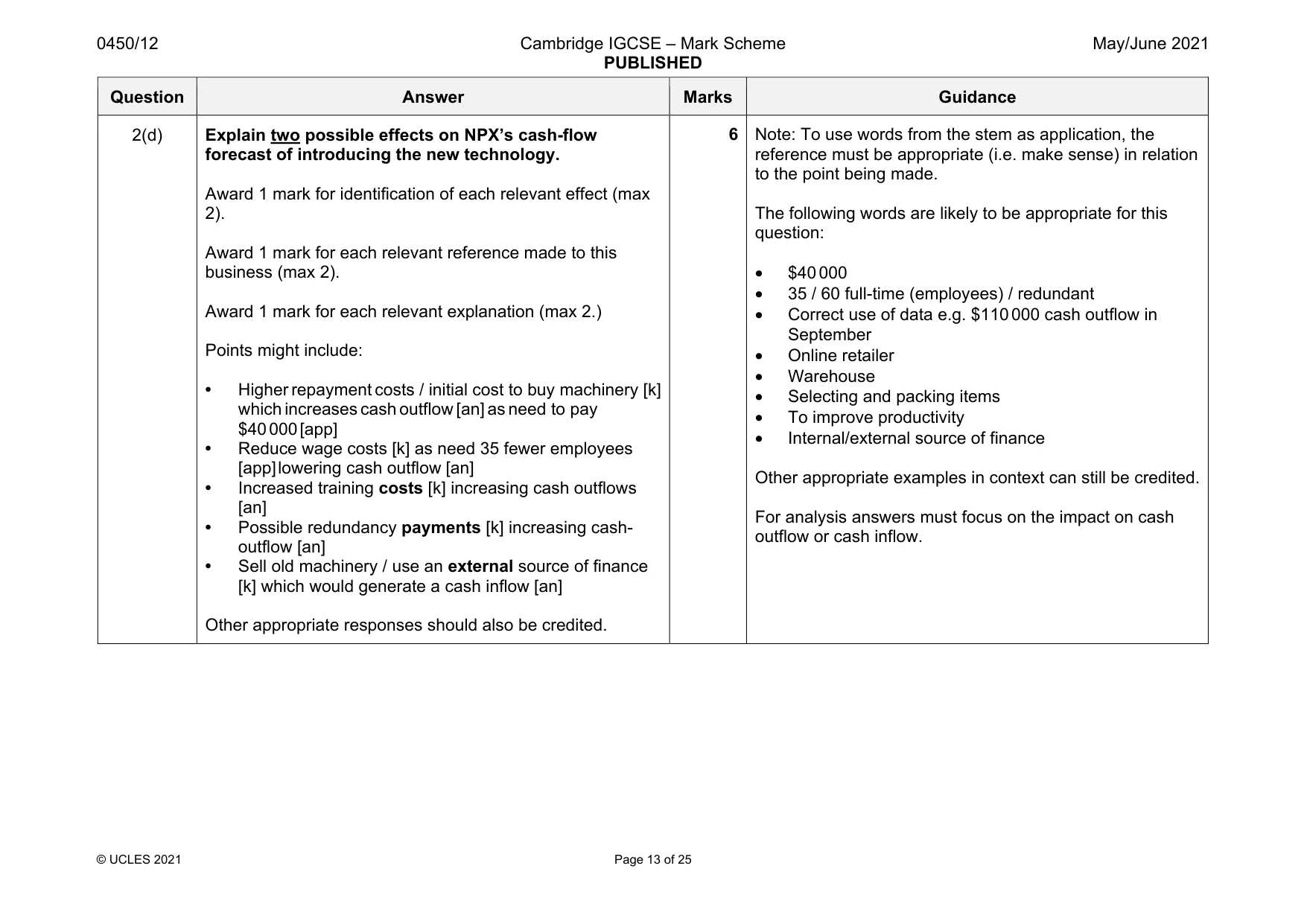 Mark scheme, page 13 of 25