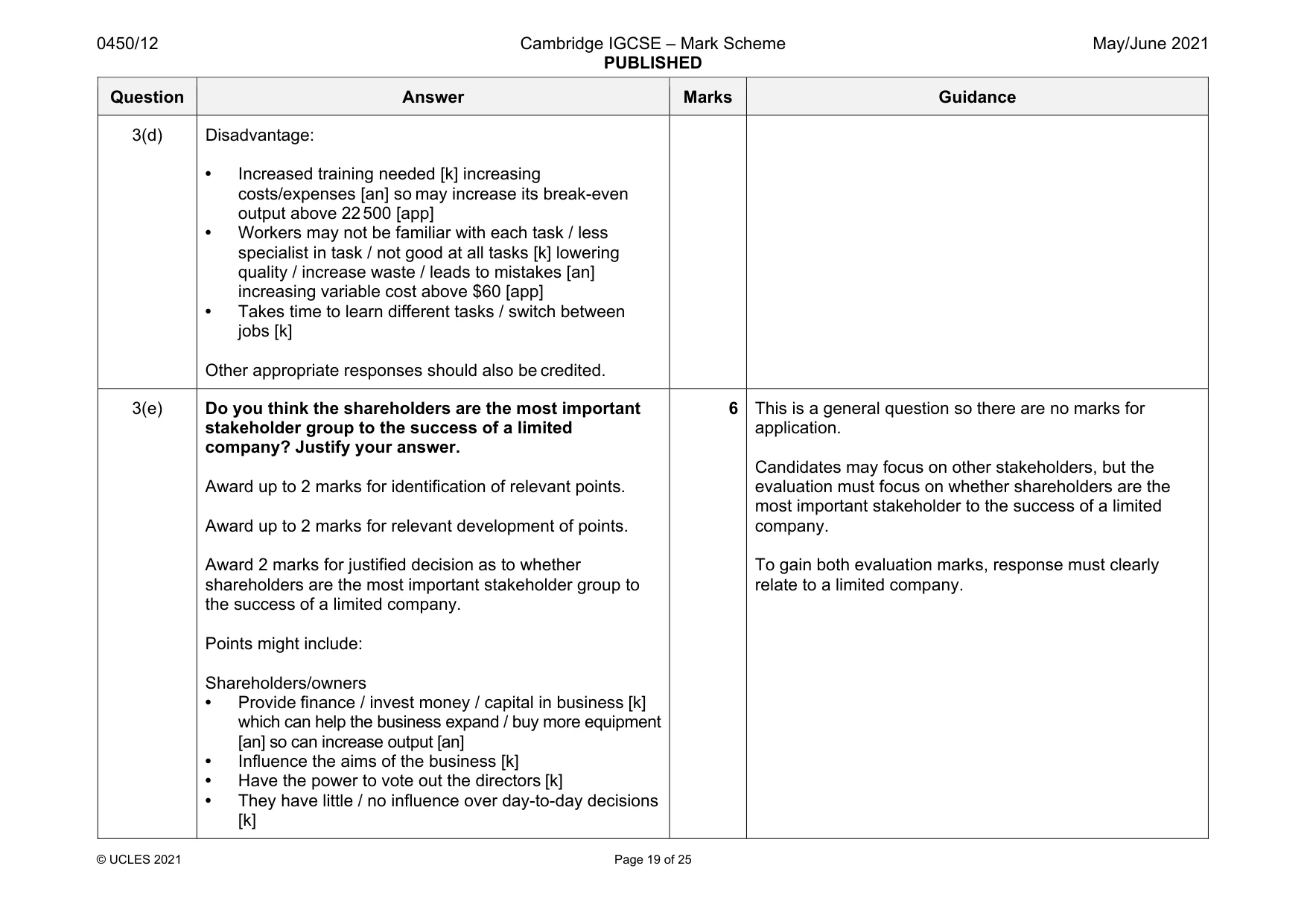 Mark scheme, page 19 of 25
