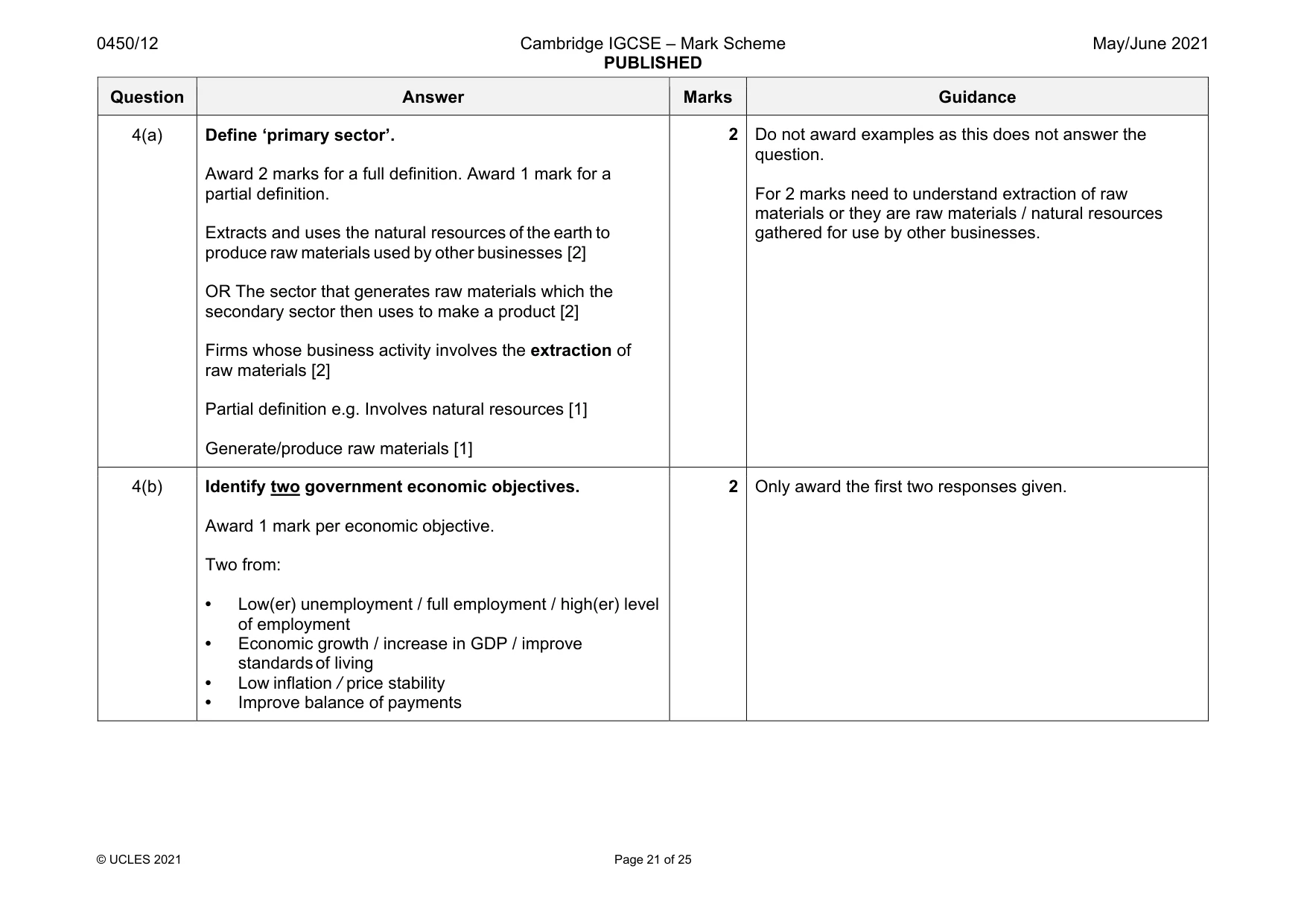 Mark scheme, page 21 of 25