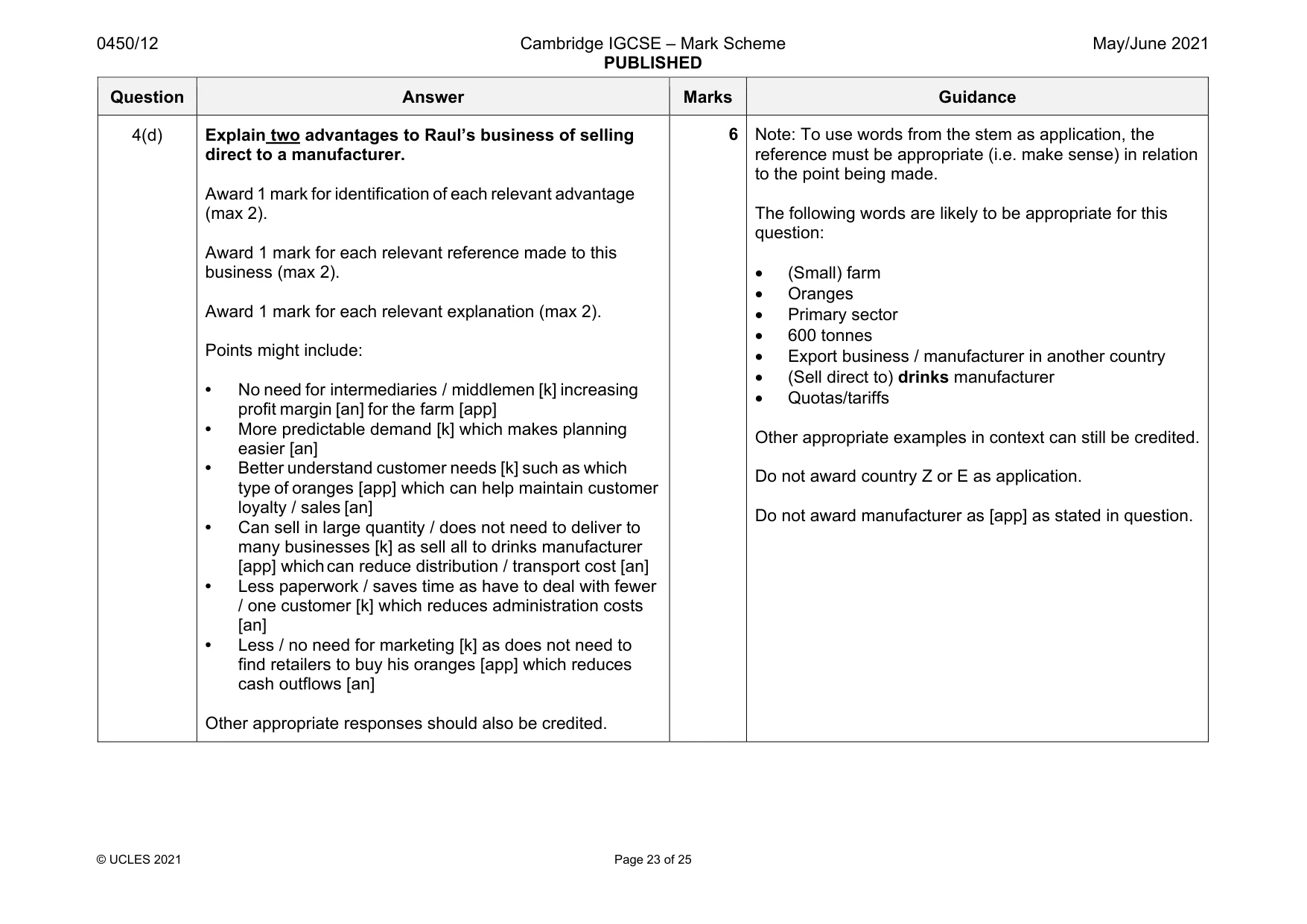 Mark scheme, page 23 of 25