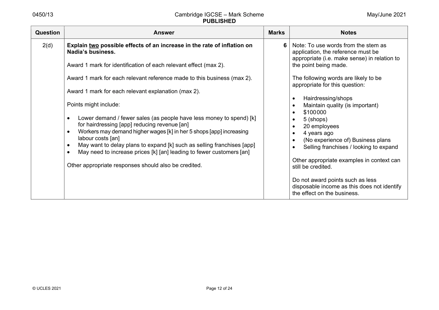Mark scheme, page 12 of 24