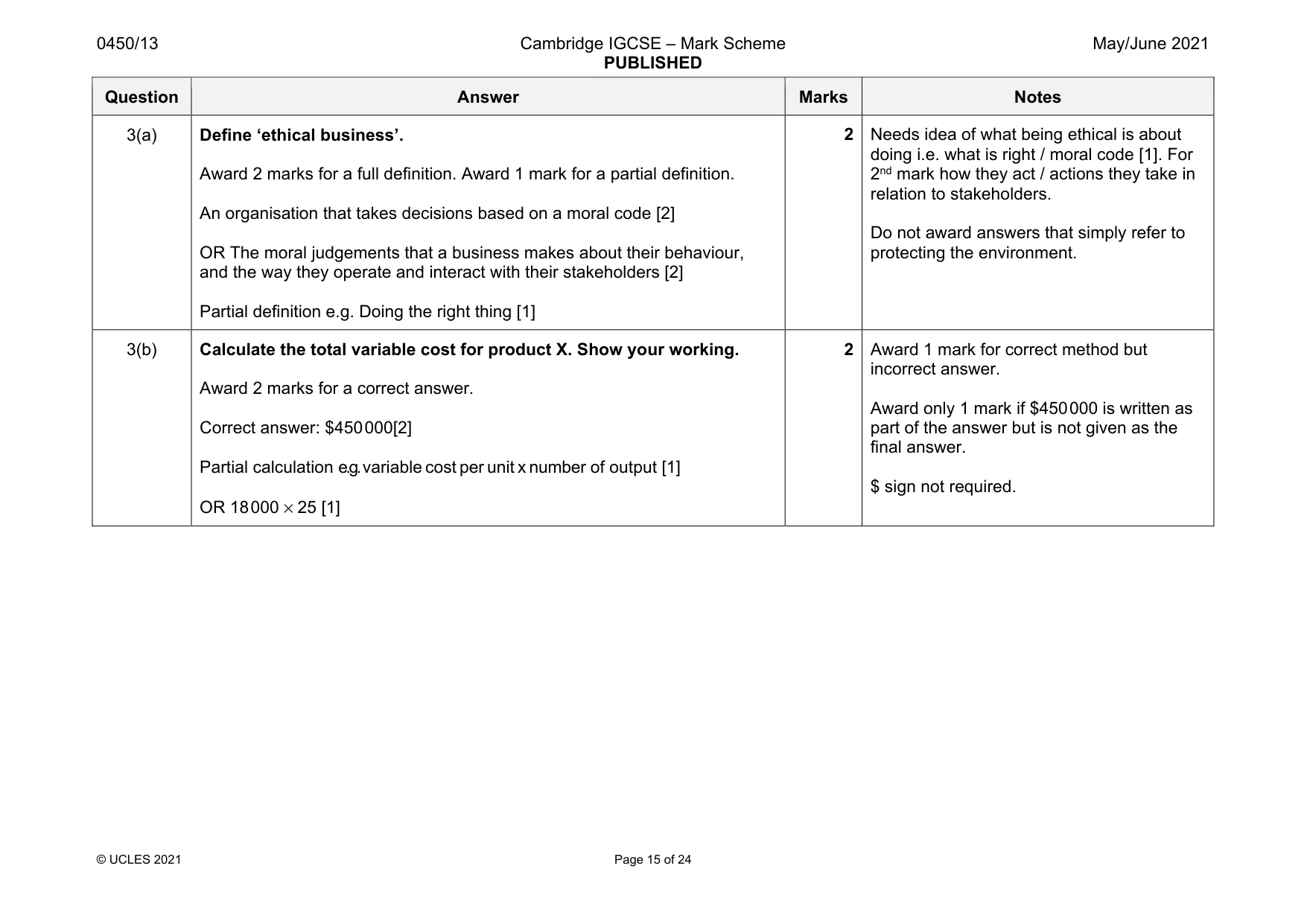 Mark scheme, page 15 of 24