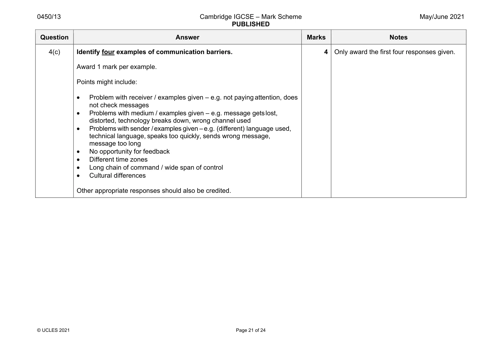 Mark scheme, page 21 of 24