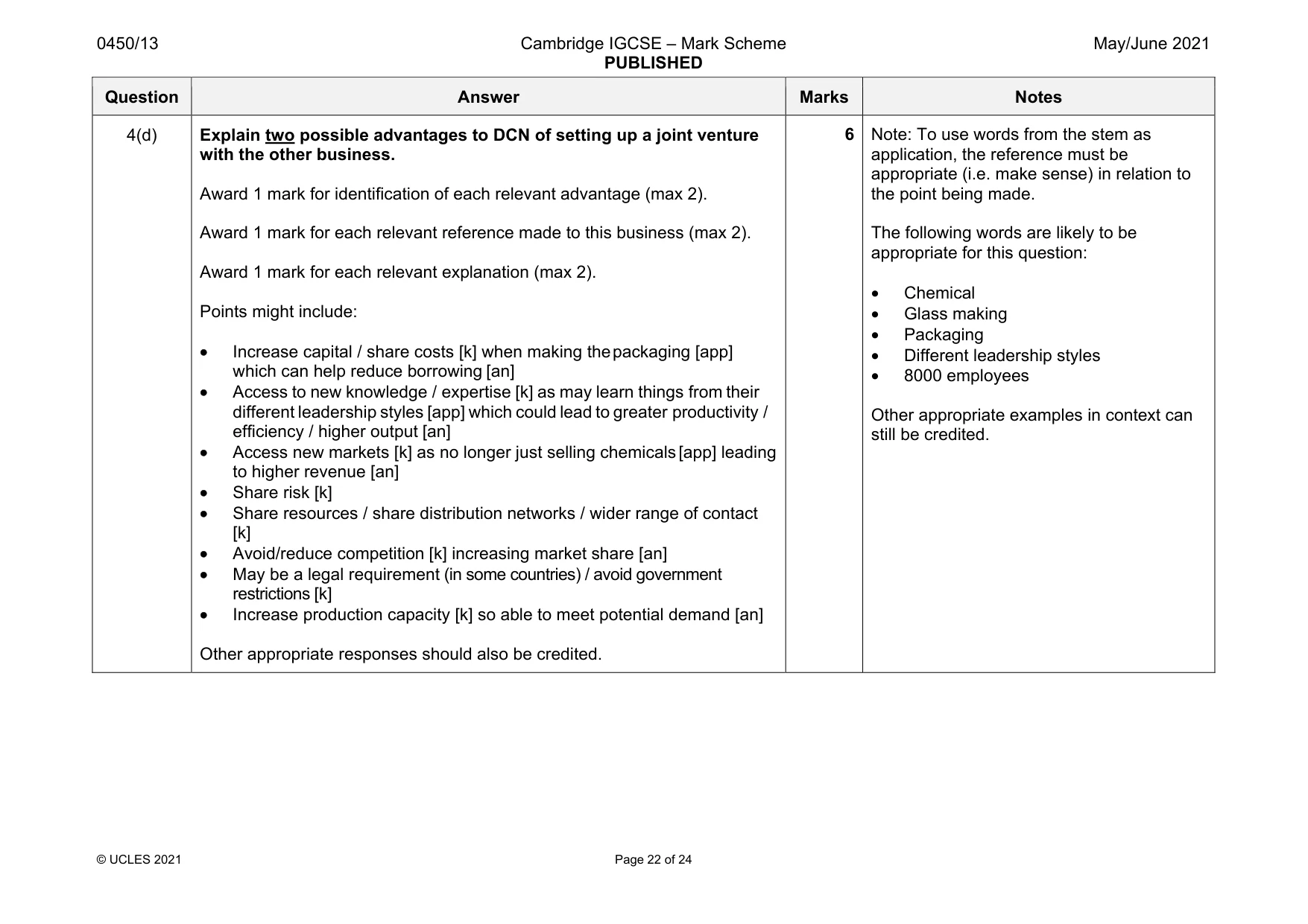 Mark scheme, page 22 of 24