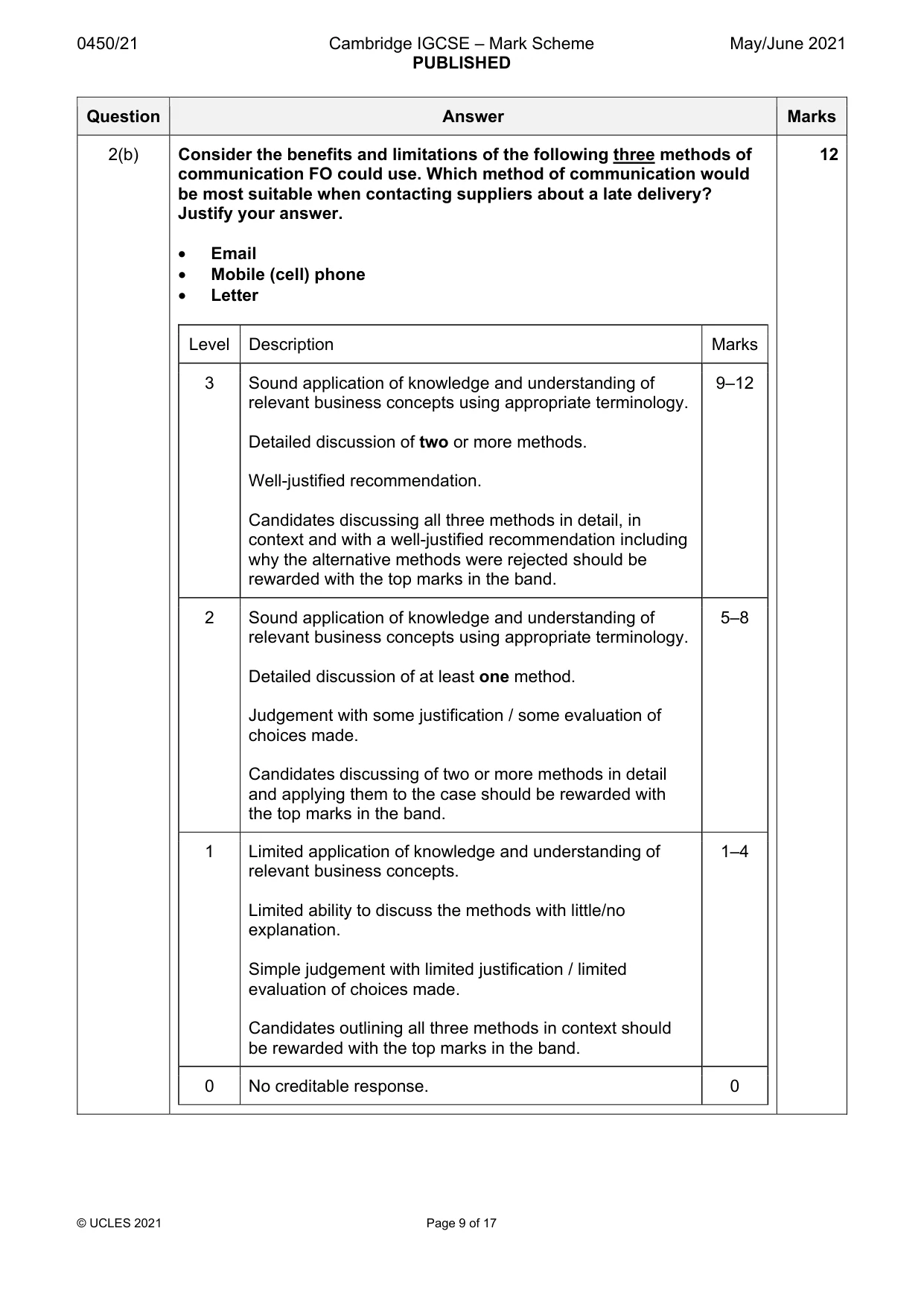 Mark scheme, page 9 of 17