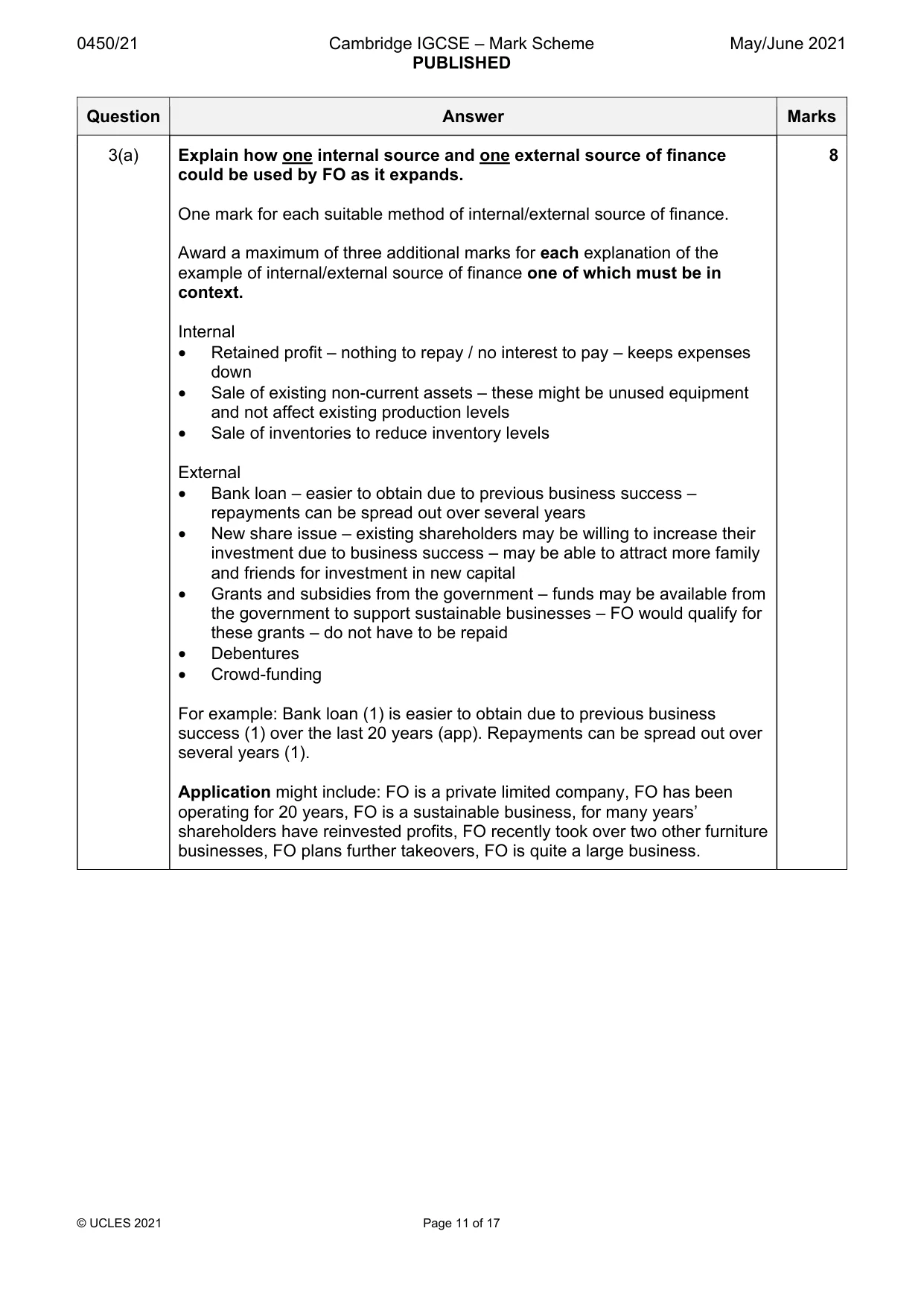 Mark scheme, page 11 of 17
