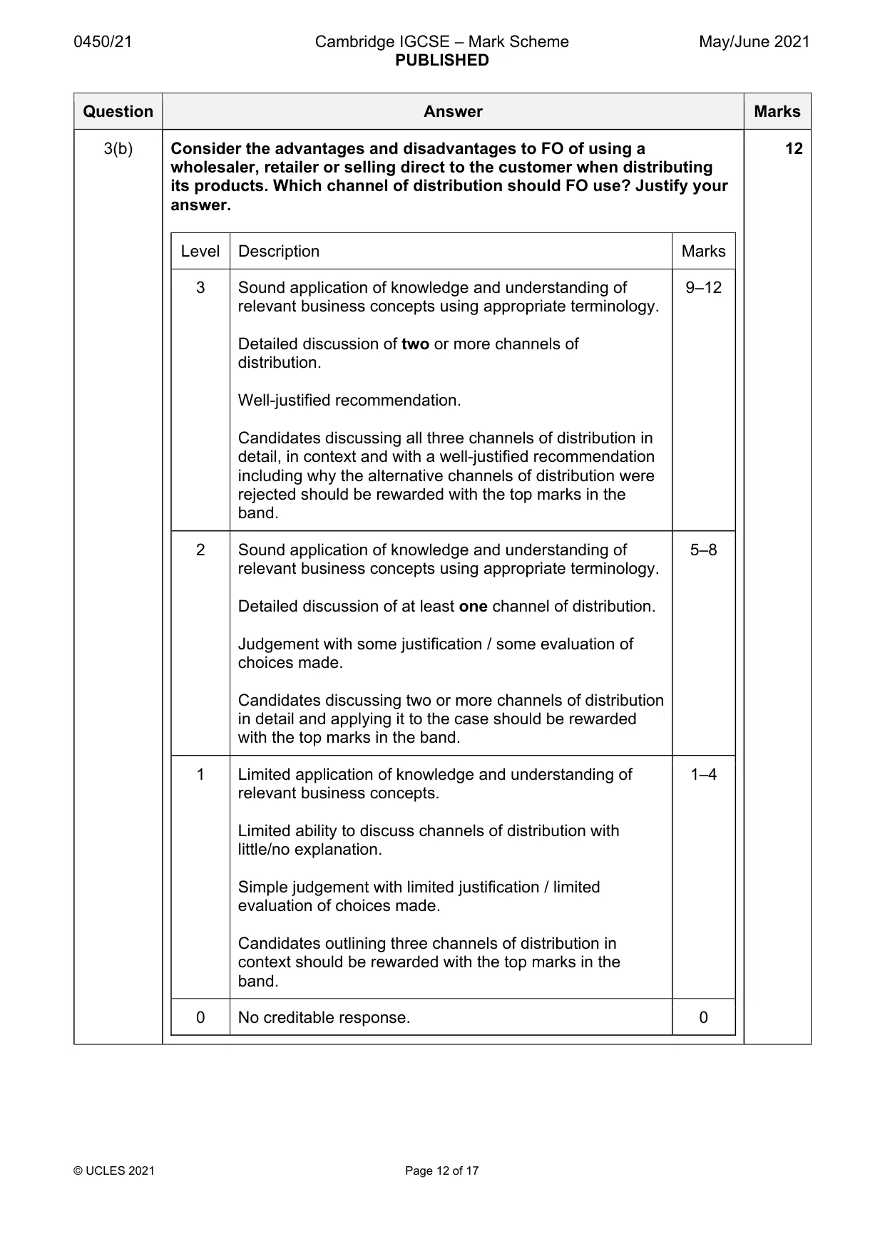 Mark scheme, page 12 of 17
