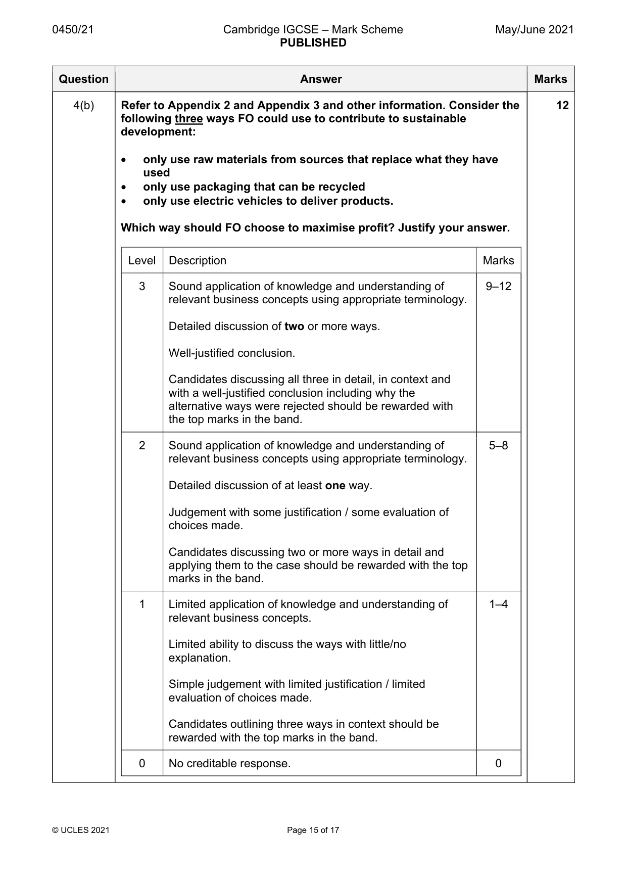 Mark scheme, page 15 of 17