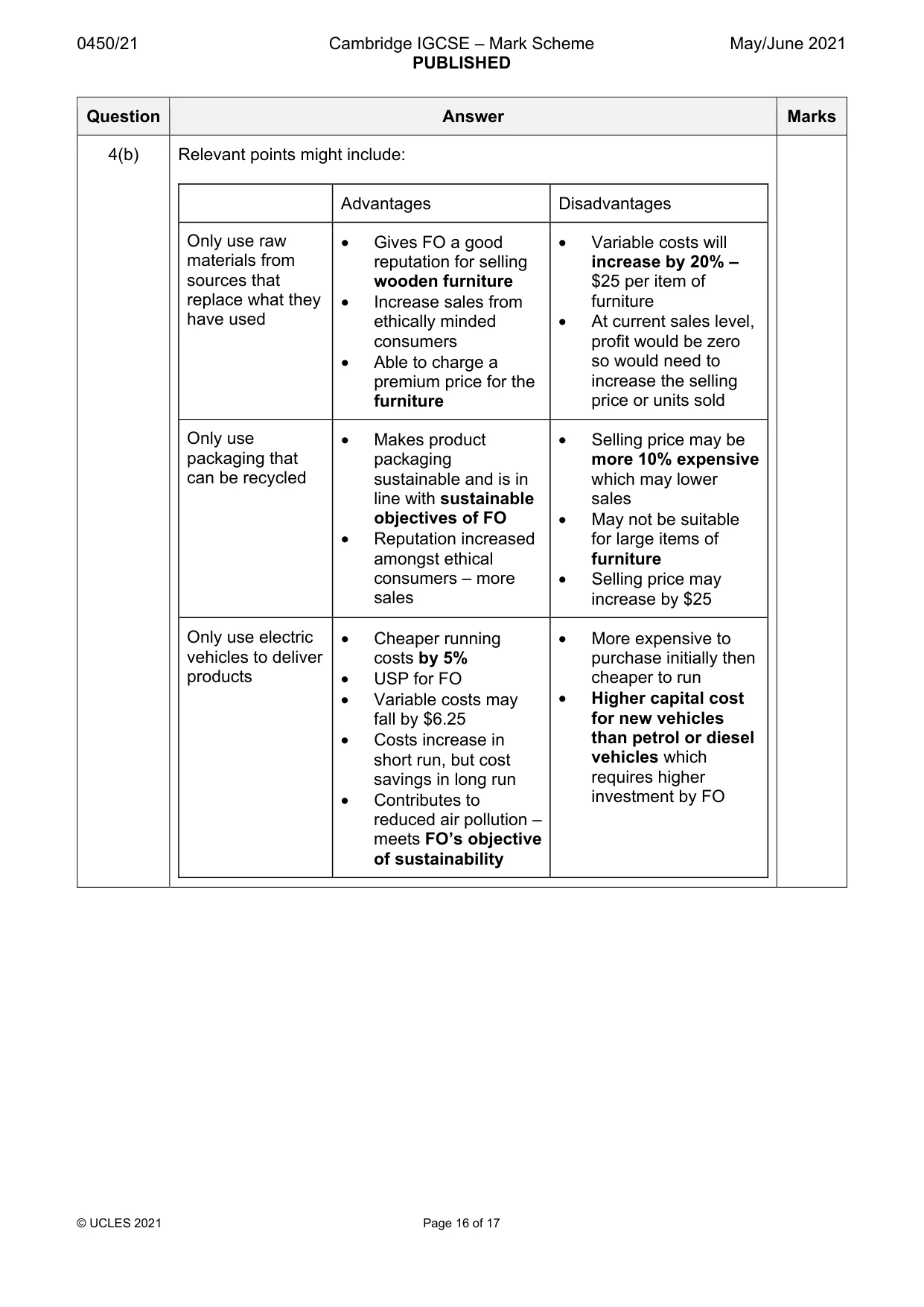 Mark scheme, page 16 of 17