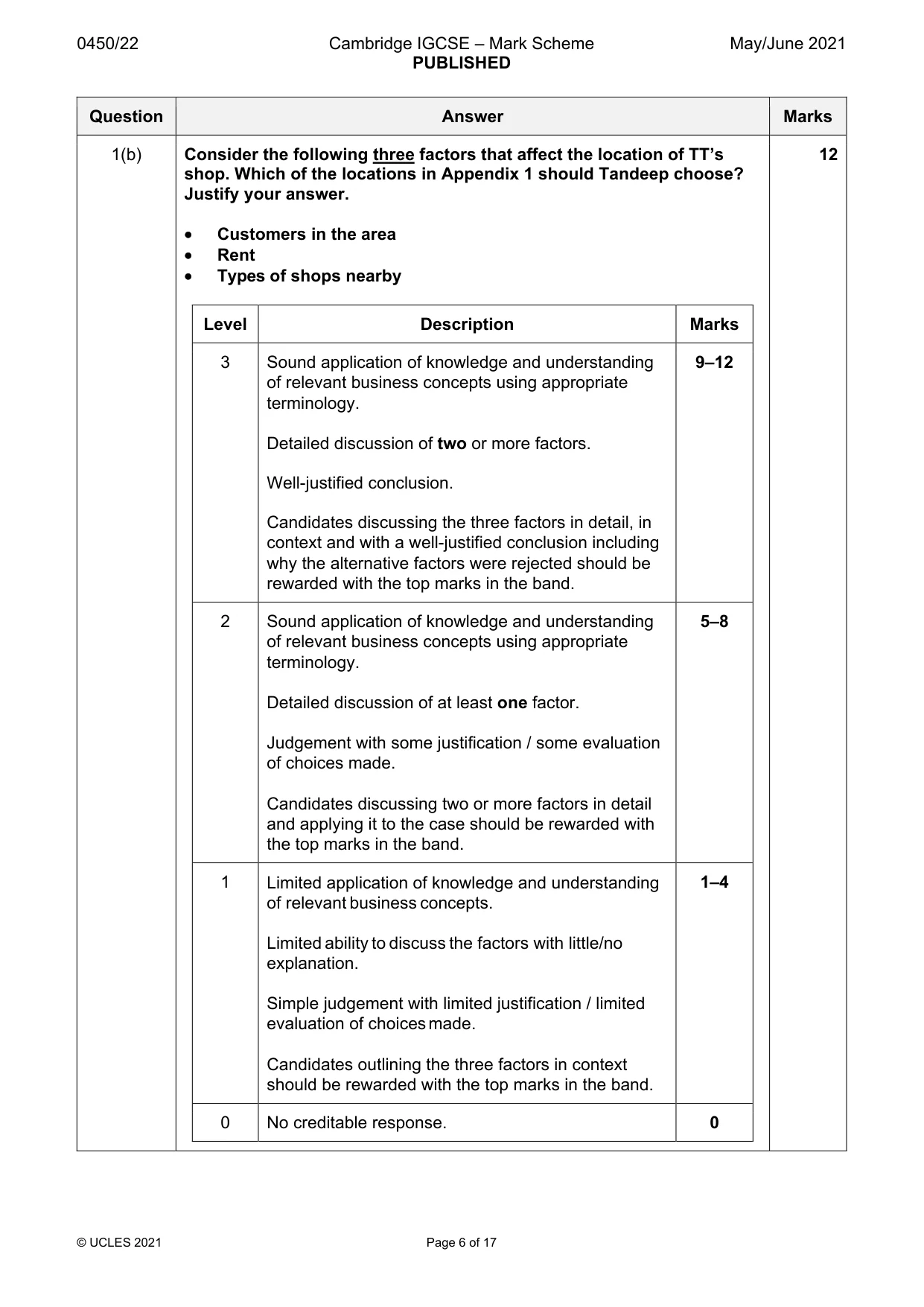 Mark scheme, page 6 of 17